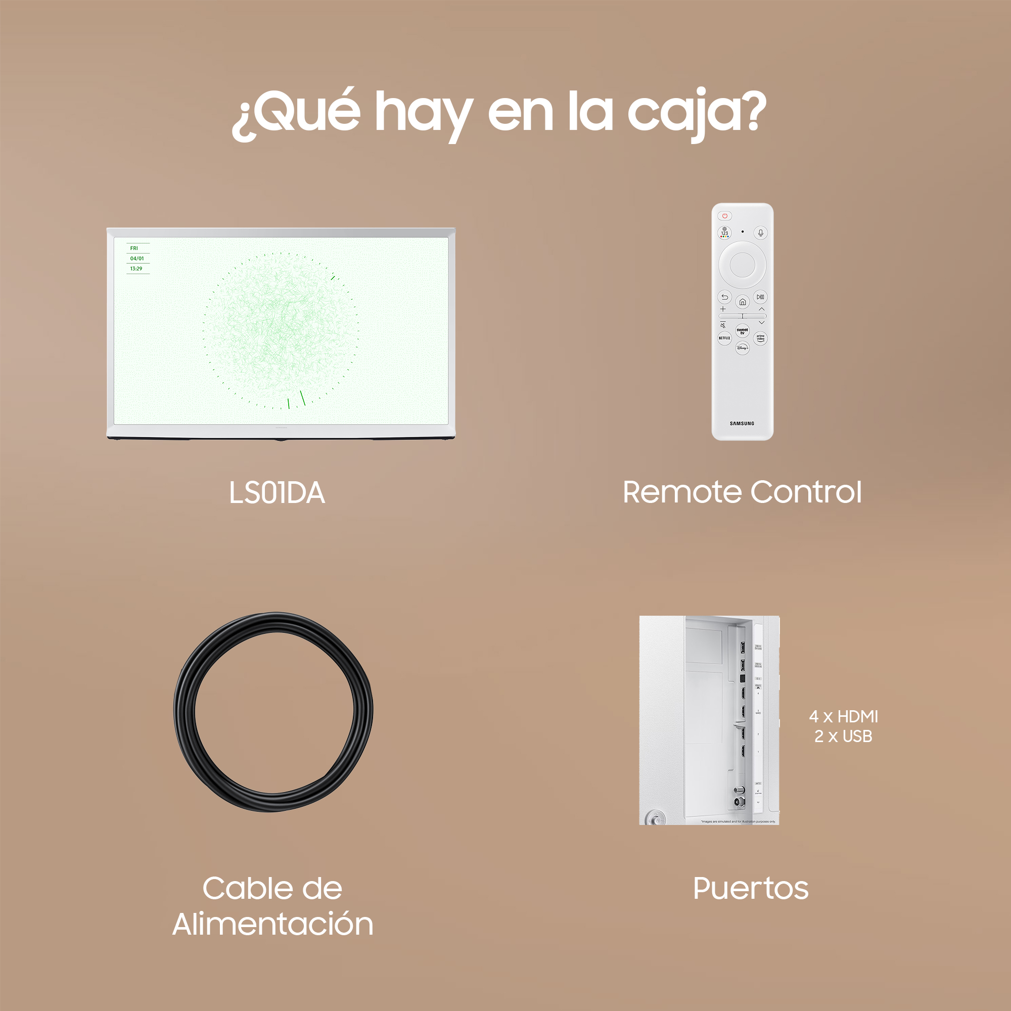 Diagrama muestra un TV blanco, mando, cable de alimentación y puertos. Etiquetas en español.