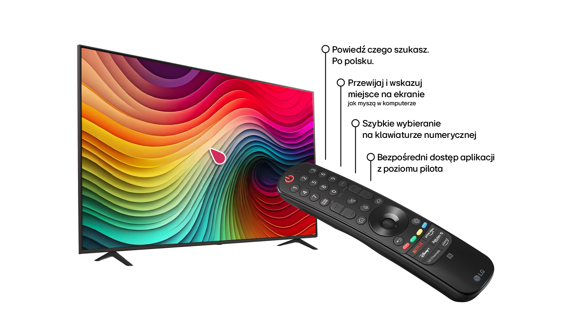 Telewizor i pilot z instrukcjami na ekranie.