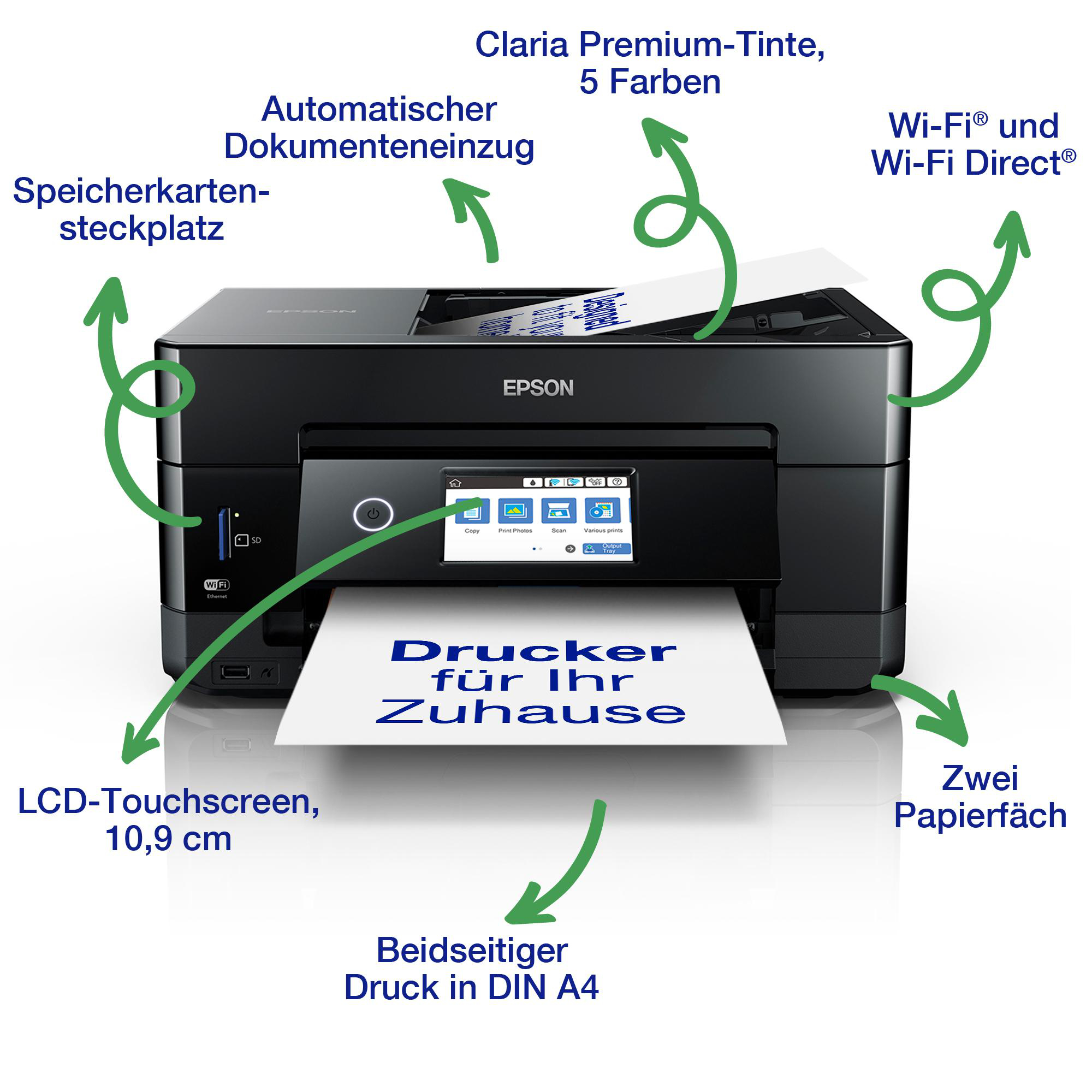 Ein Epson-Drucker mit Pfeilen, die auf Funktionen zeigen, einschließlich Touchscreen und Papierfächer.