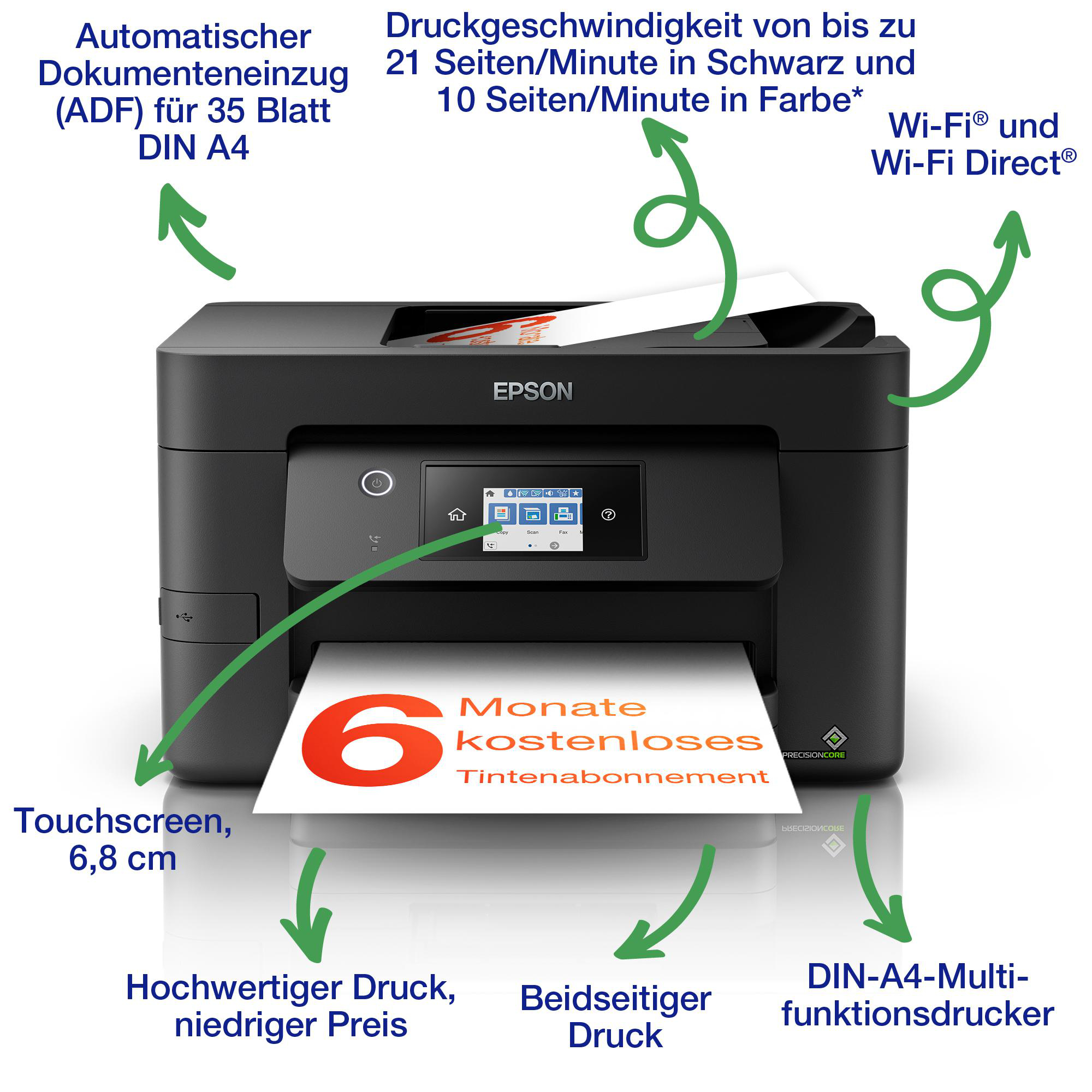 Epson-Drucker mit Pfeilen, die Funktionen zeigen: automatischer Dokumenteneinzug, Druckgeschwindigkeit, Touchscreen.