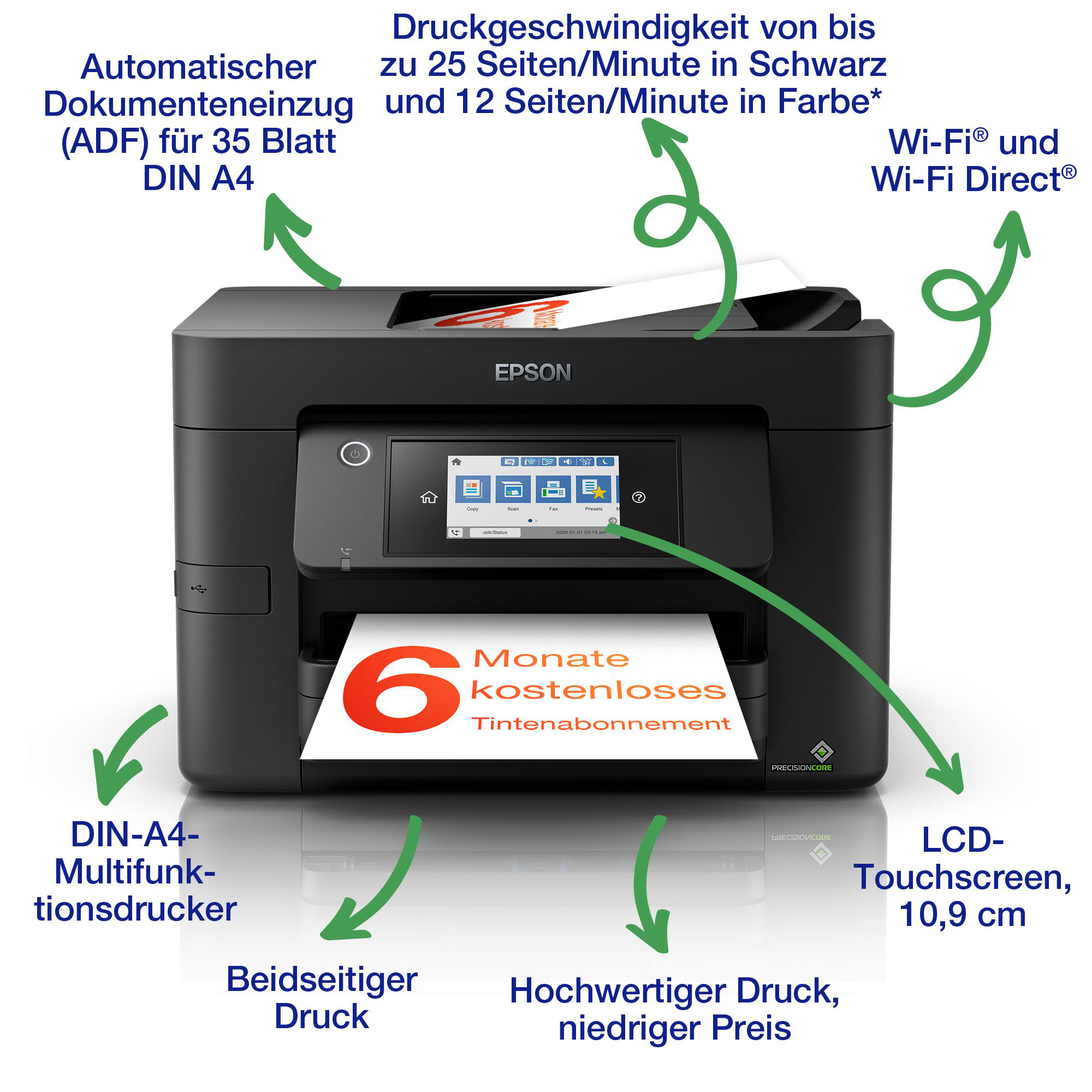 Schwarzer Drucker mit Textbeschriftungen und grünen Pfeilen.