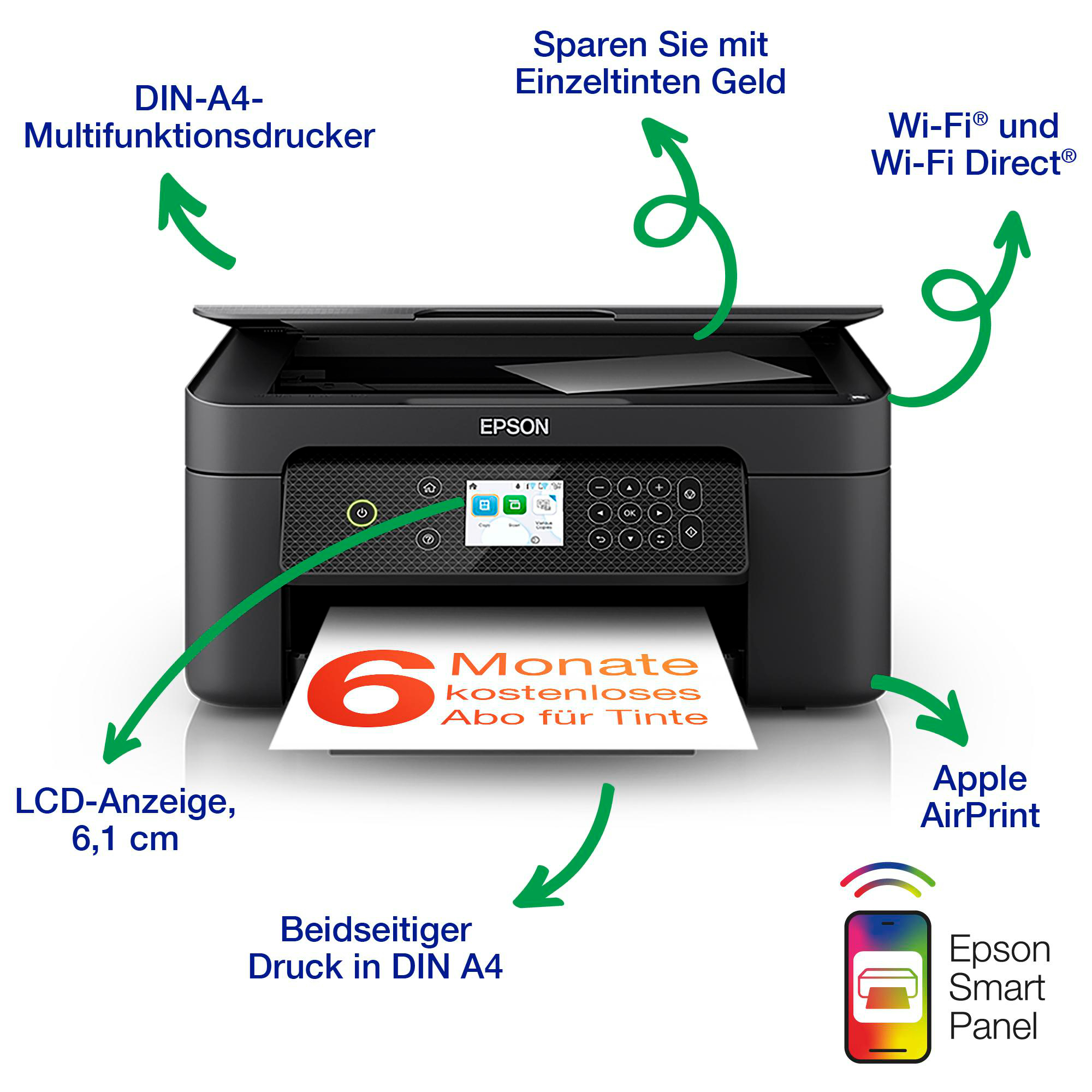 Schwarzer Drucker mit Pfeilen, die auf Funktionen wie WLAN und einen Bildschirm zeigen. Weißer Hintergrund.