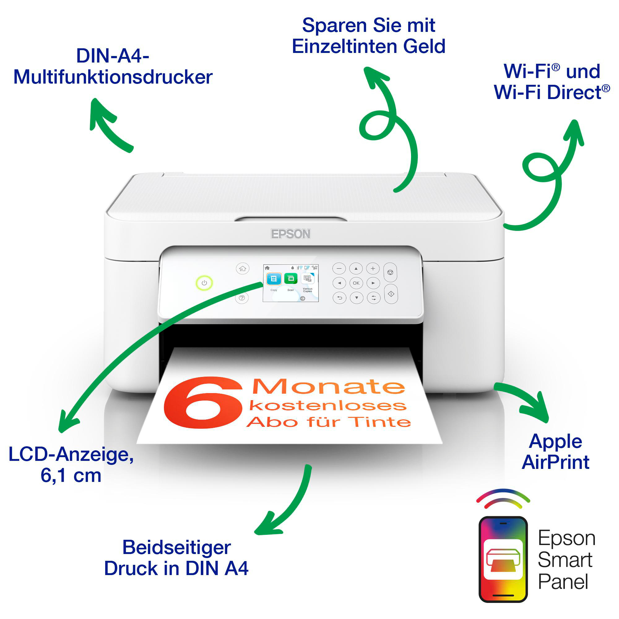 Weißer Drucker mit Pfeilen, die auf Funktionen und Text zeigen. Ein Papier mit Text '6 Monate kostenloses Abo' ist sichtbar.