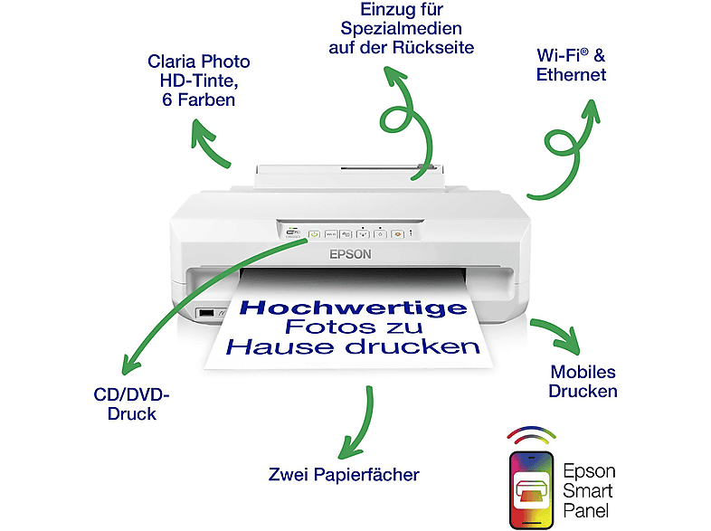 EPSON Expression Photo XP-65 Fotodrucker