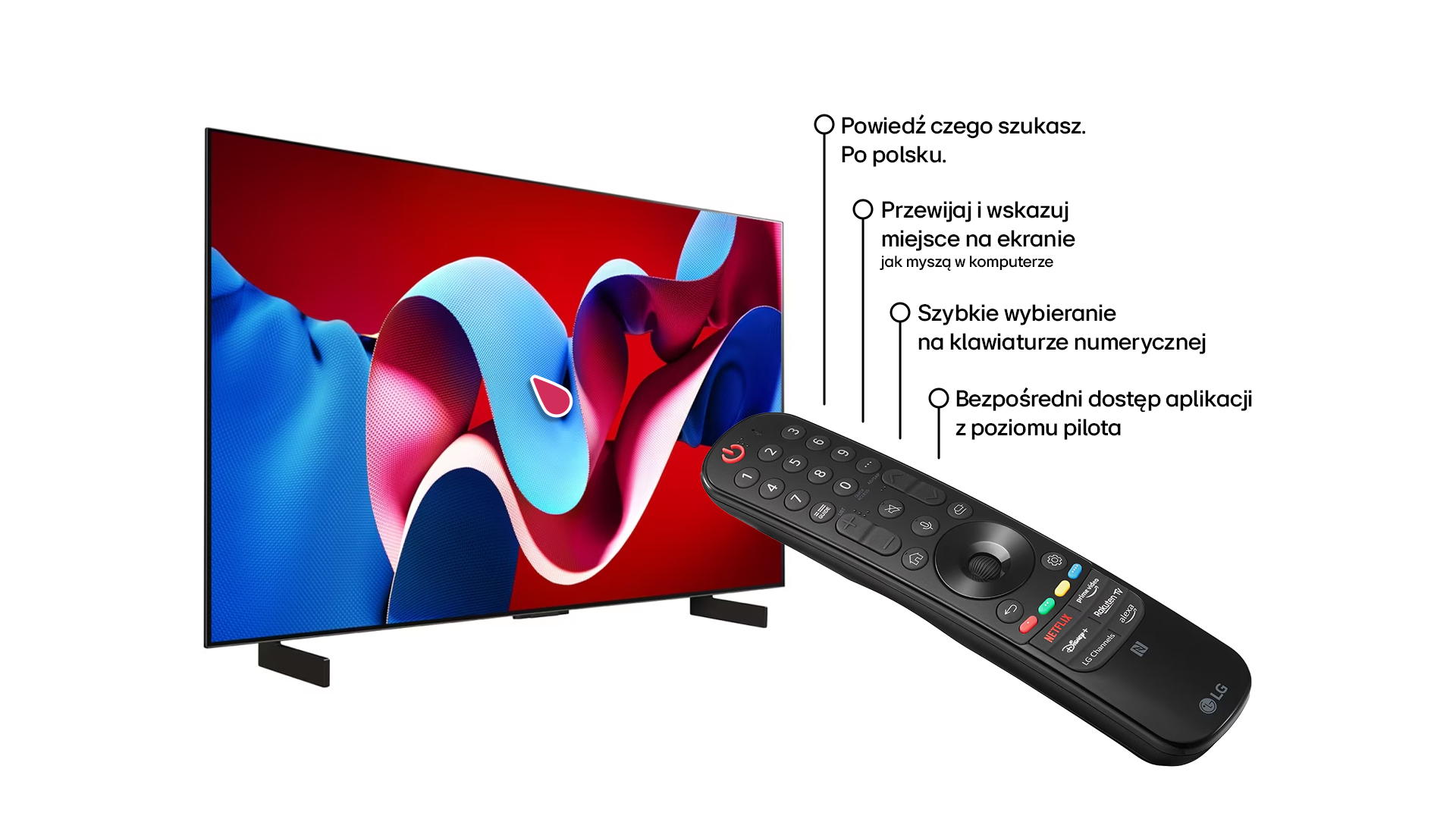 Ekran telewizora z pilotem i grafiką z tekstem.