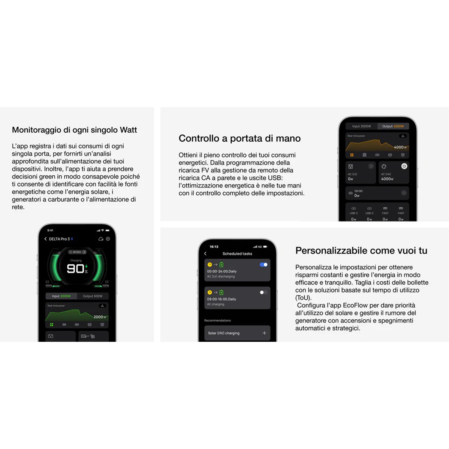 Uno schermo del telefono che mostra i dati sul consumo energetico e le interfacce delle app.
