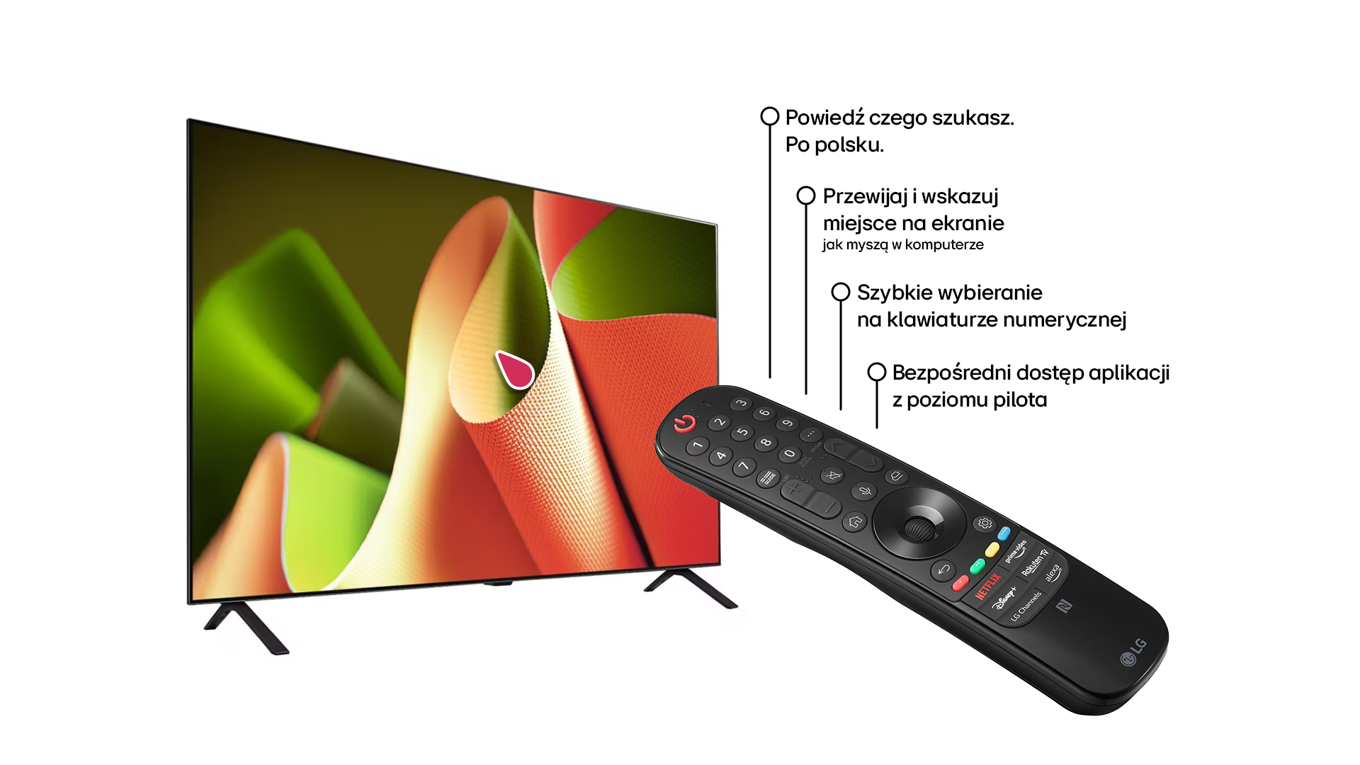Telewizor i pilot. Tekst w języku polskim opisuje funkcje: wyszukiwanie głosowe, nawigacja jak myszą i szybki wybór.