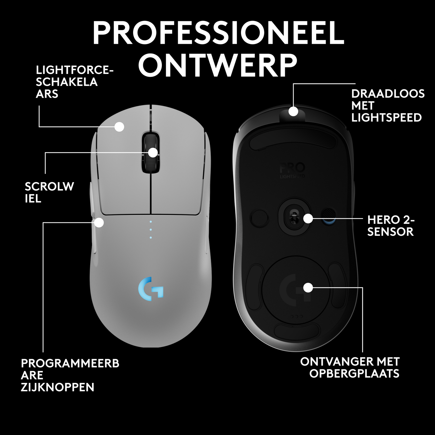 Gamingmuis met labels die naar de functies wijzen.