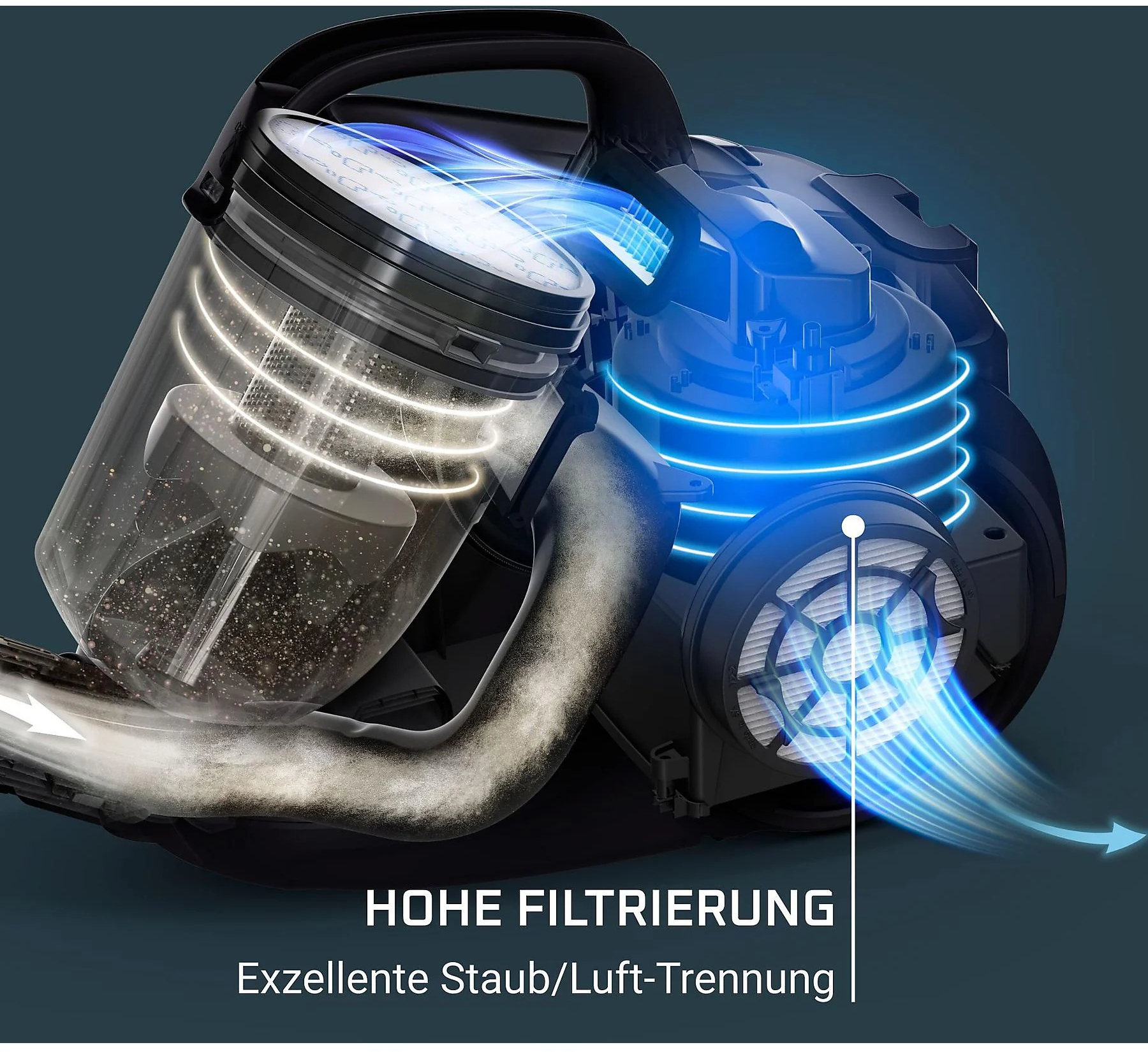 Staubsauger mit Fokus auf dem Filtersystem, mit Text zur Erklärung der Filtration.