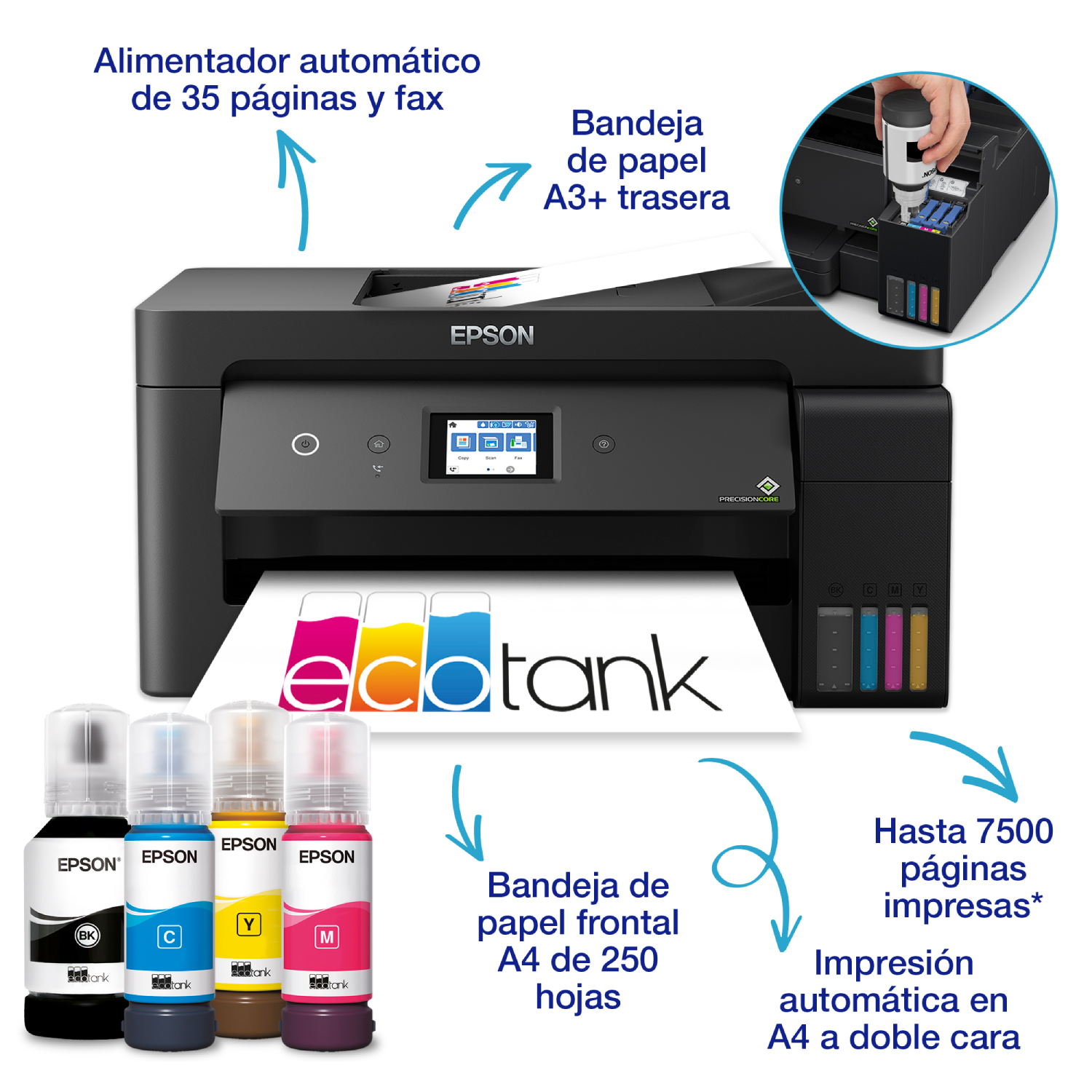 Una impresora Epson EcoTank con botellas de tinta y un diagrama.