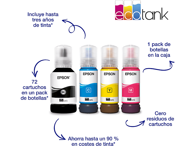 Epson EcoTank ET-15000 impresora all-in-one con wifi A3+ (4 en 1) – imagen 2