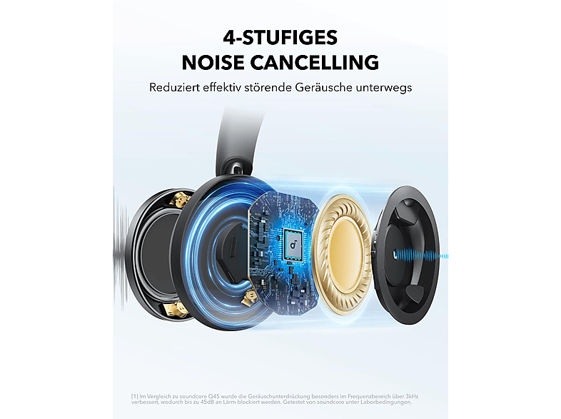 Thumbnail - SOUNDCORE BY ANKER Space one pro, Over-ear Kopfhörer Bluetooth Tiefschwarz