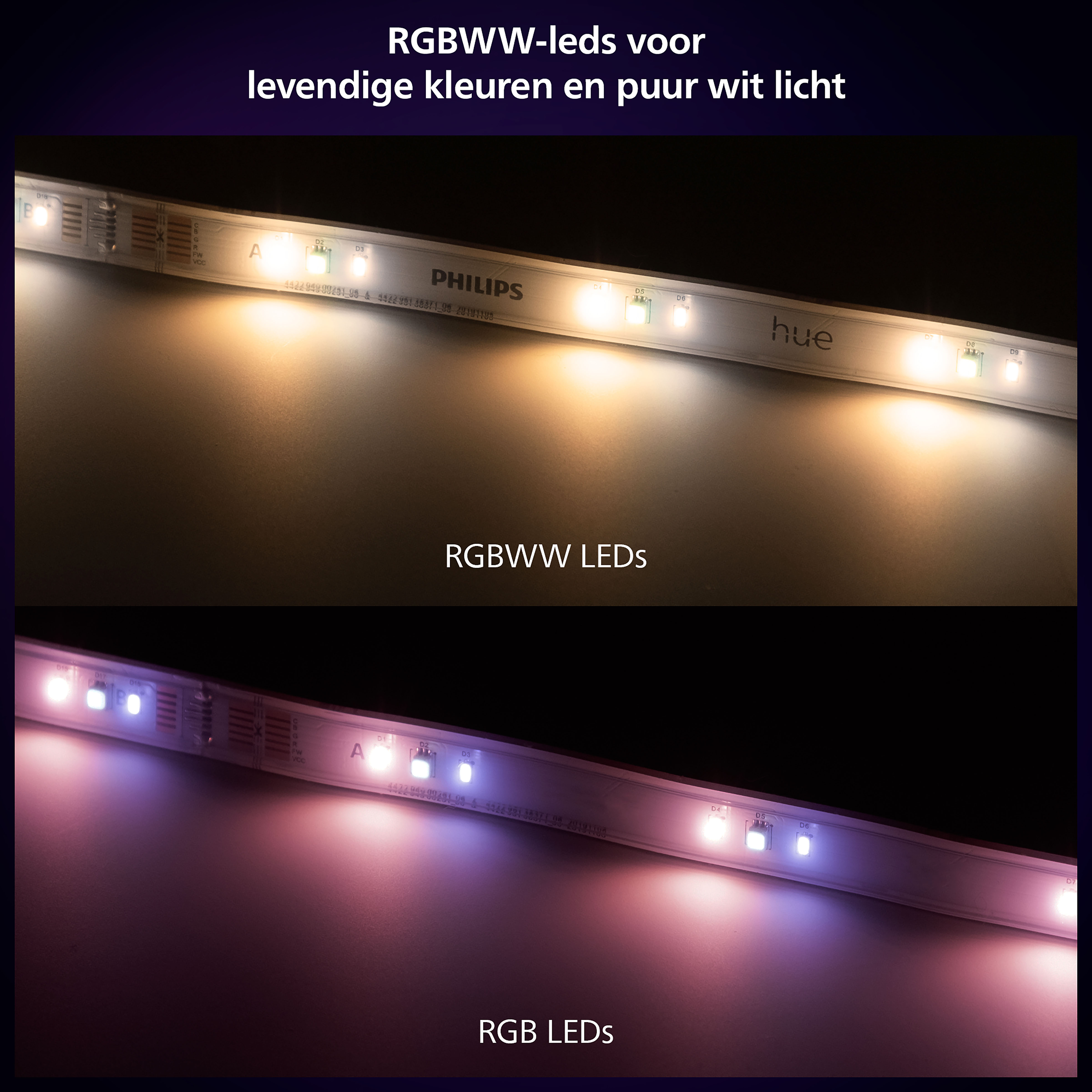 Twee lichtstrips met lichten. Boven, warm wit. Onder, paars en blauw.