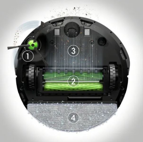 IROBOT Roomba Combo i5 Paspas ve Robot Süpürge Fiyat & Özellik