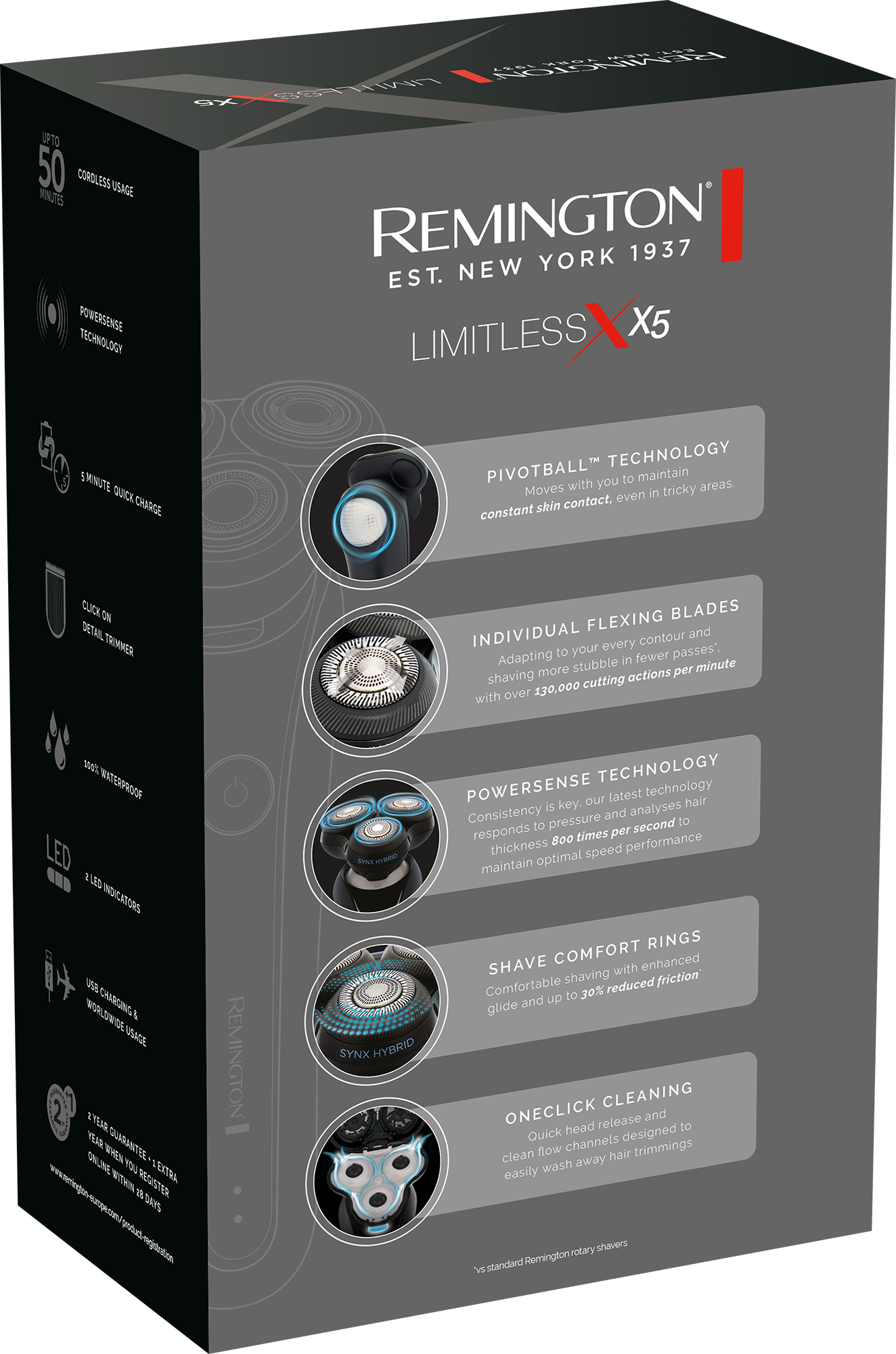 Remington X5 borotva doboz, a borotva funkcióinak és előnyeinek részleteivel.