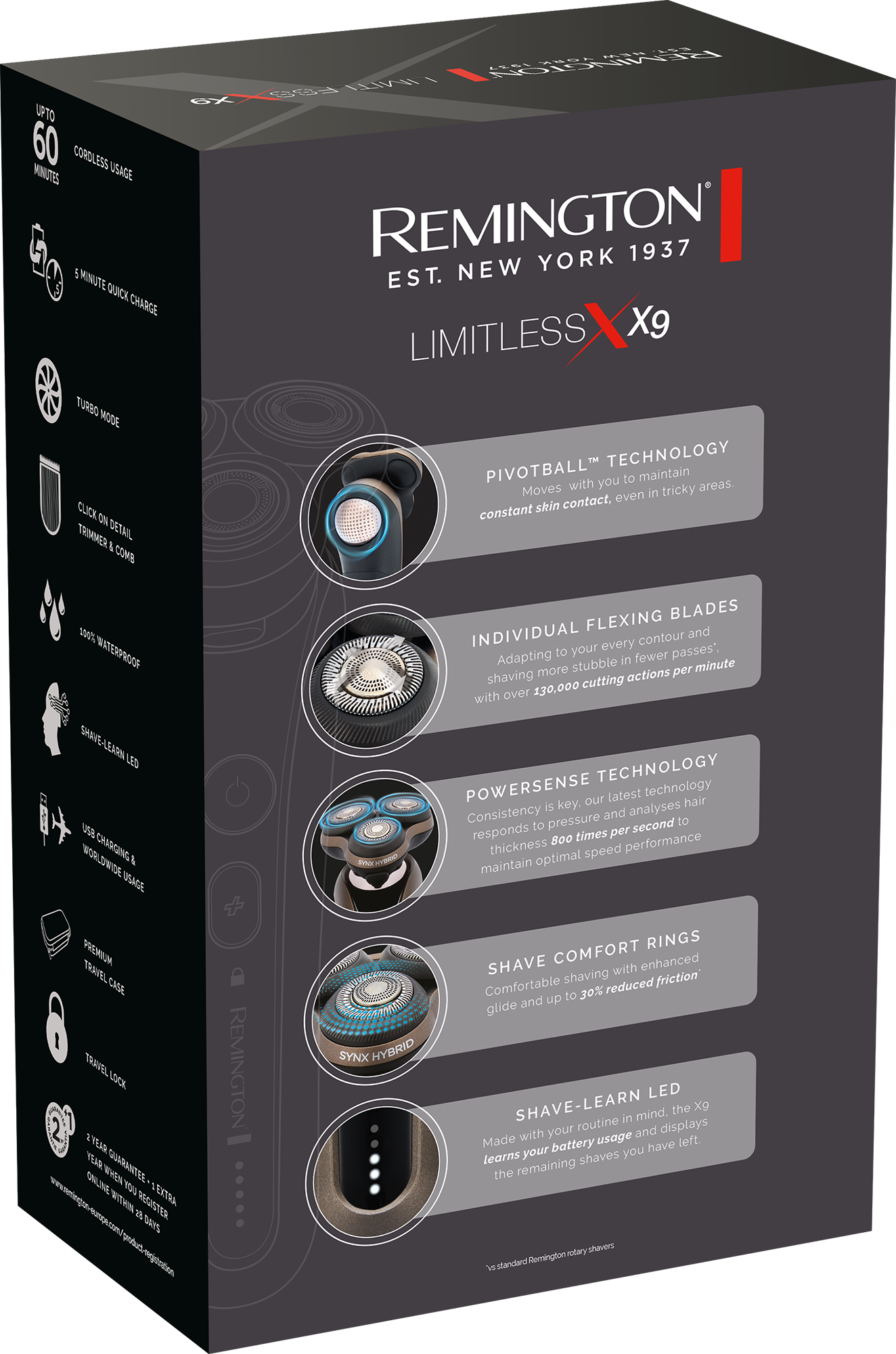 Remington X9 borotva doboza leíró szöveggel és ábrákkal.
