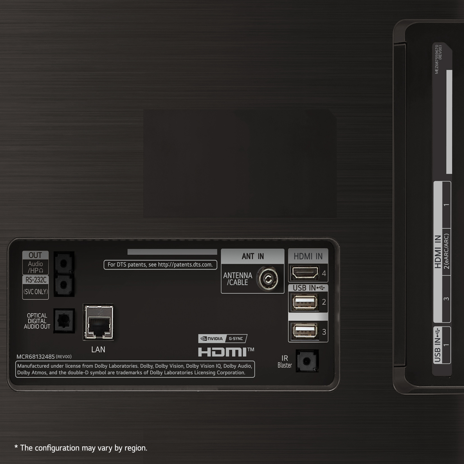 Nahaufnahme der TV-Anschlüsse auf der Rückseite, einschließlich HDMI, LAN und USB.