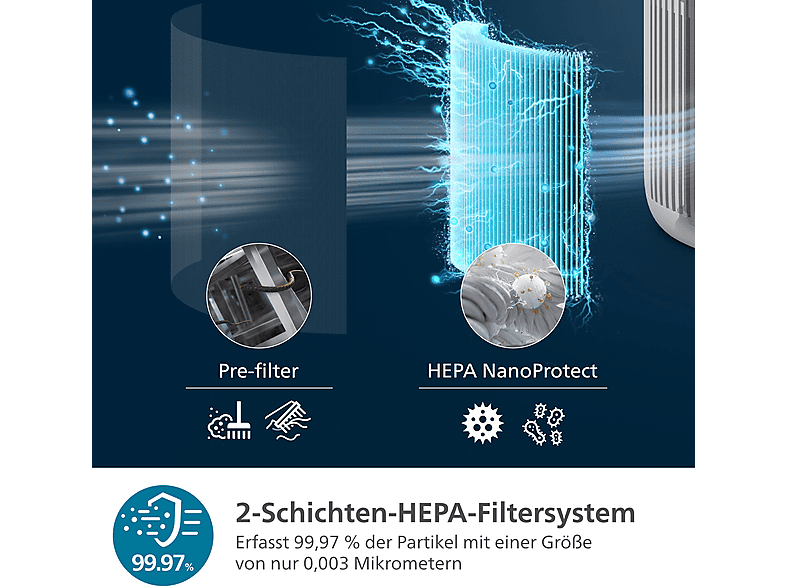 Philips AC0920/10 Pure Protectt Mini 900 Luftreiniger Arktisweiß (21 Watt, Raumgröße: 65 m²) — Foto 3 von 5