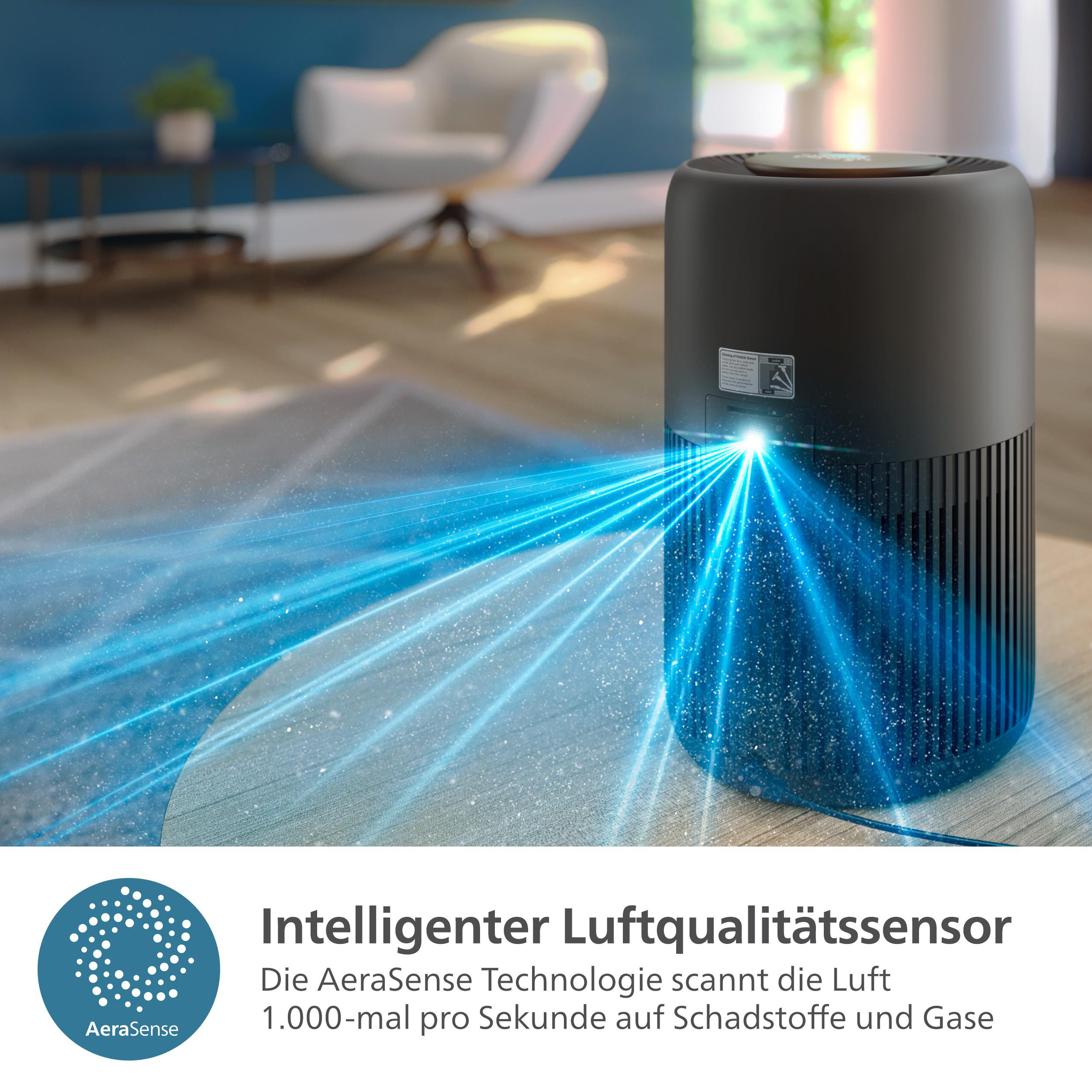 Schwarzer Luftreiniger mit blauen Lichtstrahlen, Text: Intelligenter Luftqualitätssensor.