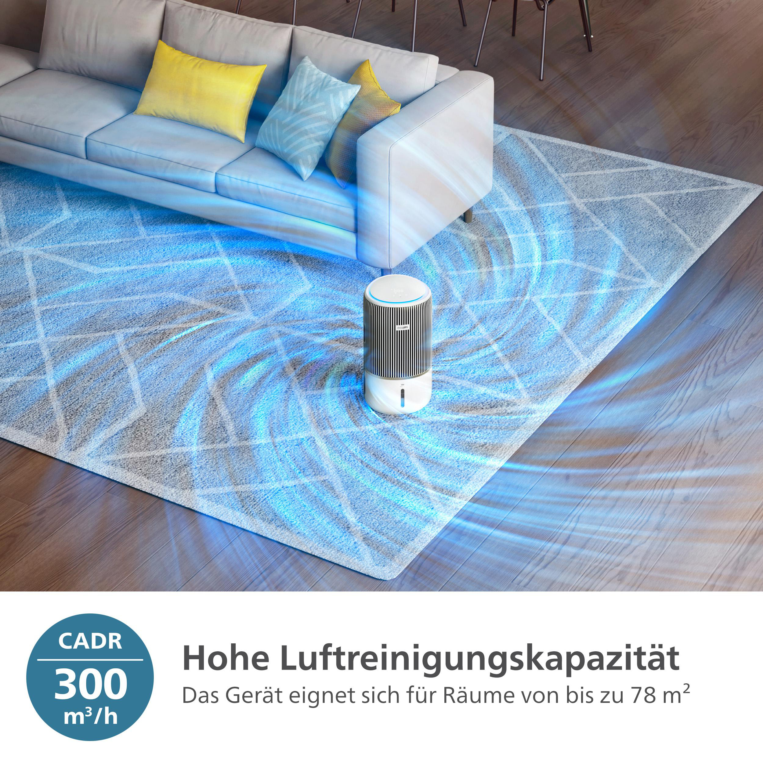 Ein Raum mit Sofa, Teppich und Luftreiniger. Der Luftreiniger hat blaues Licht.