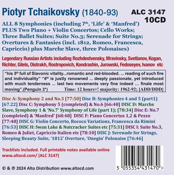 Albumcover mit Text über Pjotr Tschaikowski und seine Werke. Enthält eine Titelliste und Credits.