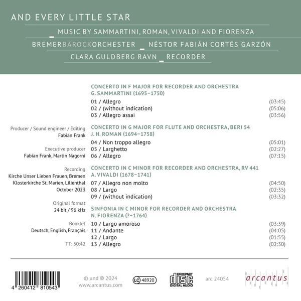 Eine CD mit Musikinformationen, mit musikalischen Kompositionen und Credits.