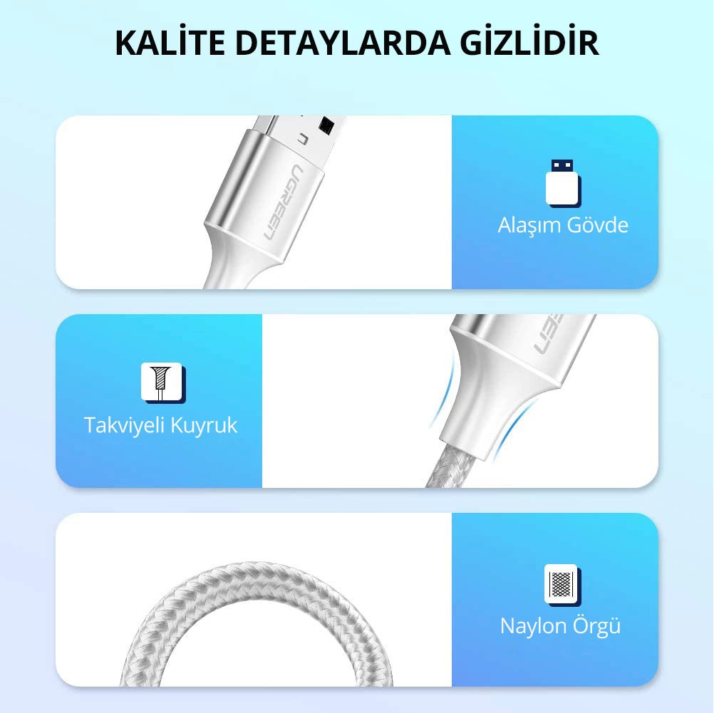 UGREEN kablo özelliklerini gösteren diyagram: alaşım gövde, güçlendirilmiş kuyruk ve naylon örgü.