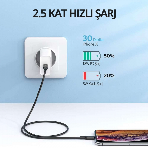 Prizin yanında şarj olan telefon. Metin, hızlı şarj karşılaştırmasını gösterir.