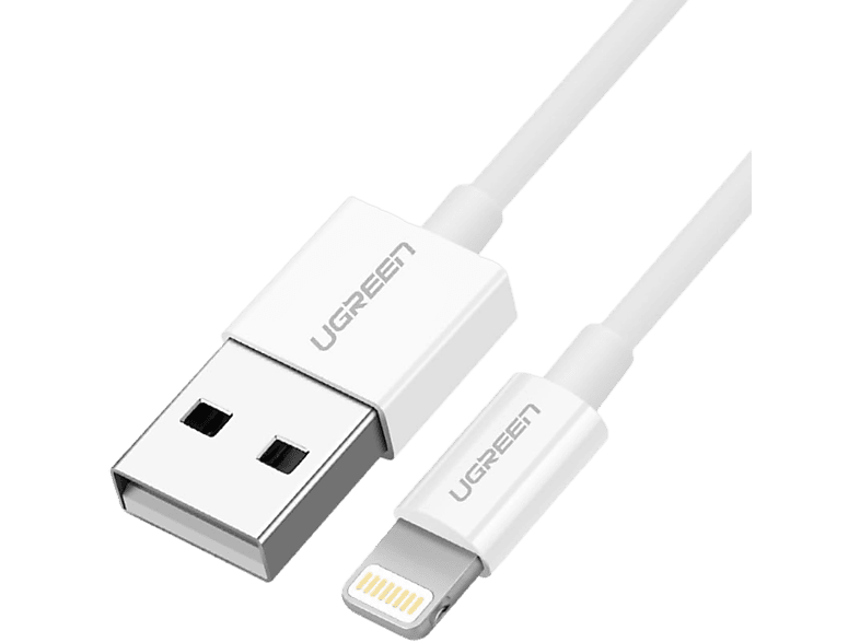UGREEN Lightning to USB-A MFi Sertifikalı iPhone Hızlı Şarj Kablosu 2 m Beyaz_0