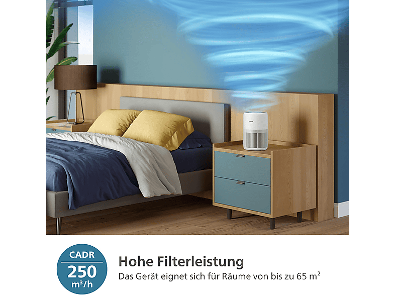 PHILIPS AC0920/10 PureProtect Mini 900 Series Luftreiniger Arktisweiß (21 Watt, Raumgröße: 65 m², HEPA-Filter, Vorfilter)