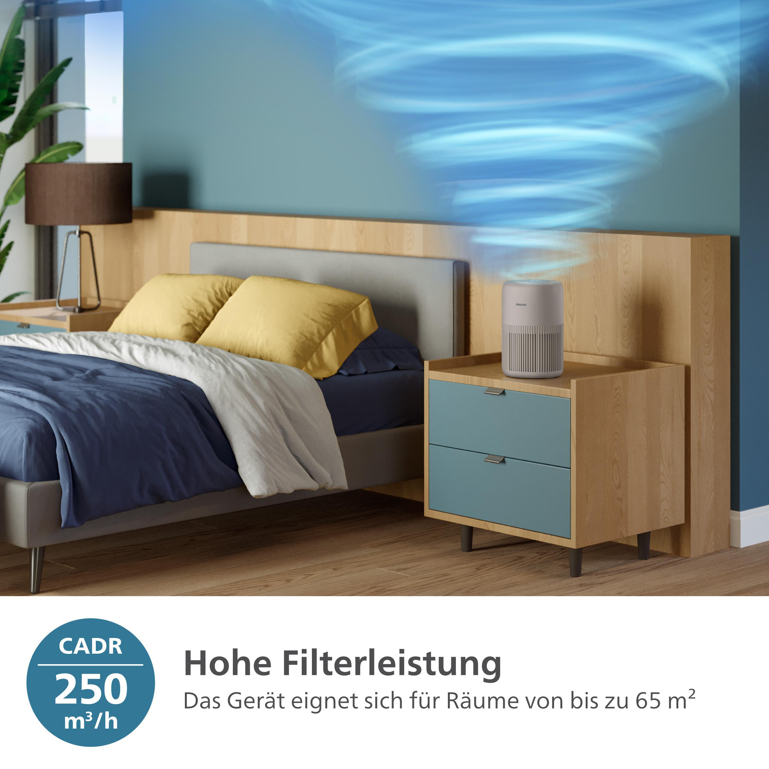 Luftreiniger auf einem Nachttisch neben einem Bett. Blaue und braune Einrichtung. Ein blauer Luftstrom wirbelt darüber.