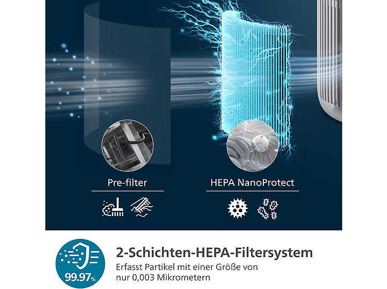 Thumbnail - PHILIPS AC0921/14 PureProtect Mini 900 Series Luftreiniger Beige (21 Watt, Raumgröße: 65 m², HEPA-Filter, Vorfilter)