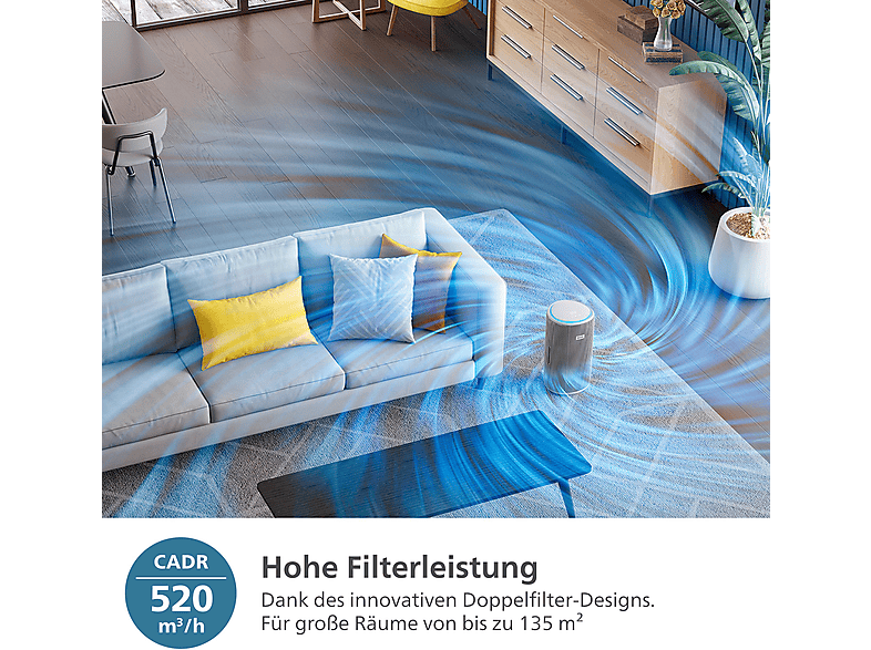 PHILIPS AC3220/10 PureProctect 3200 Series intelligenter Luftreiniger Silber/Arktisweiß (36 Watt, Raumgröße: 135 m², HEPA-, Aktivkohle-, Vorfilter)