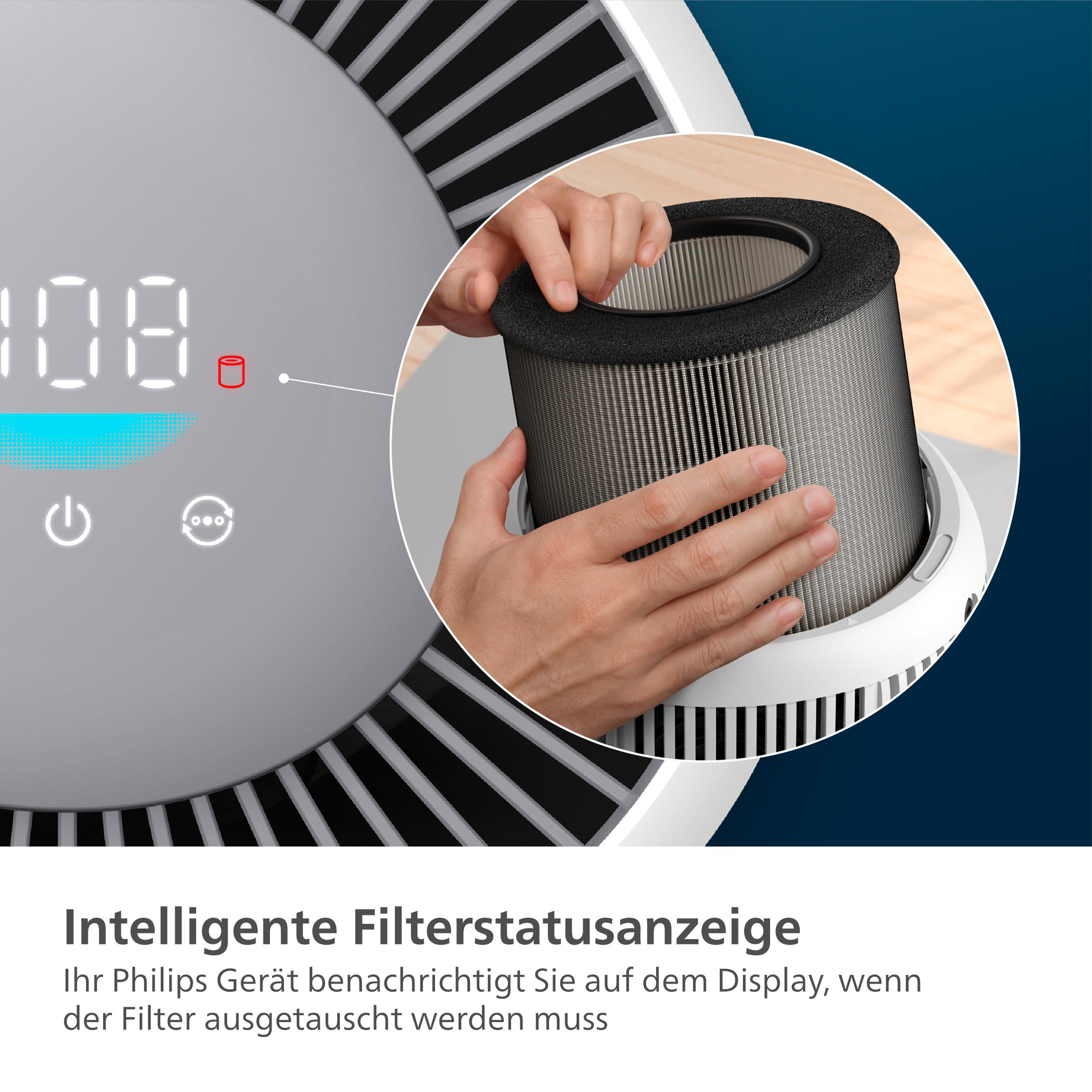 Hände tauschen einen Filter in einem weißen Luftreiniger aus, mit digitaler Anzeige.