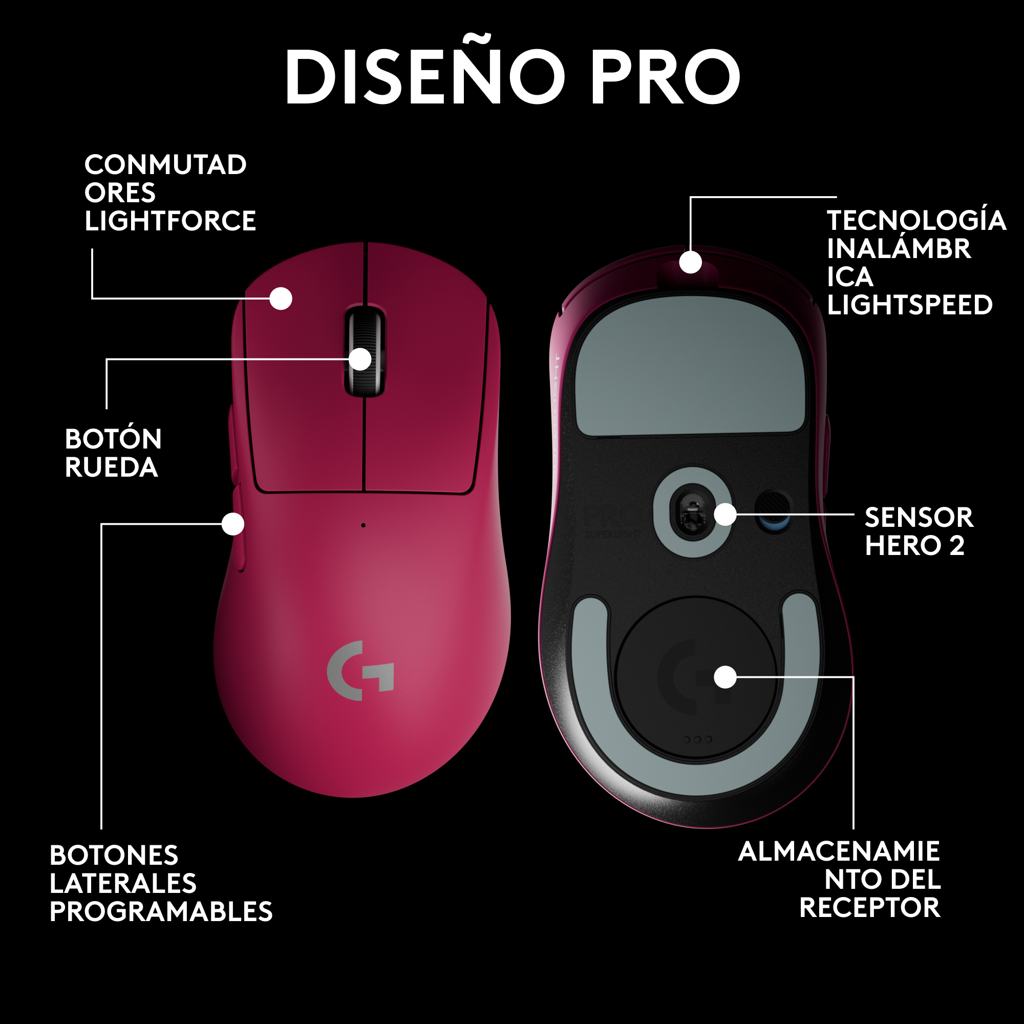 Ratón gaming rosa. Muestra vistas superior e inferior con características etiquetadas.