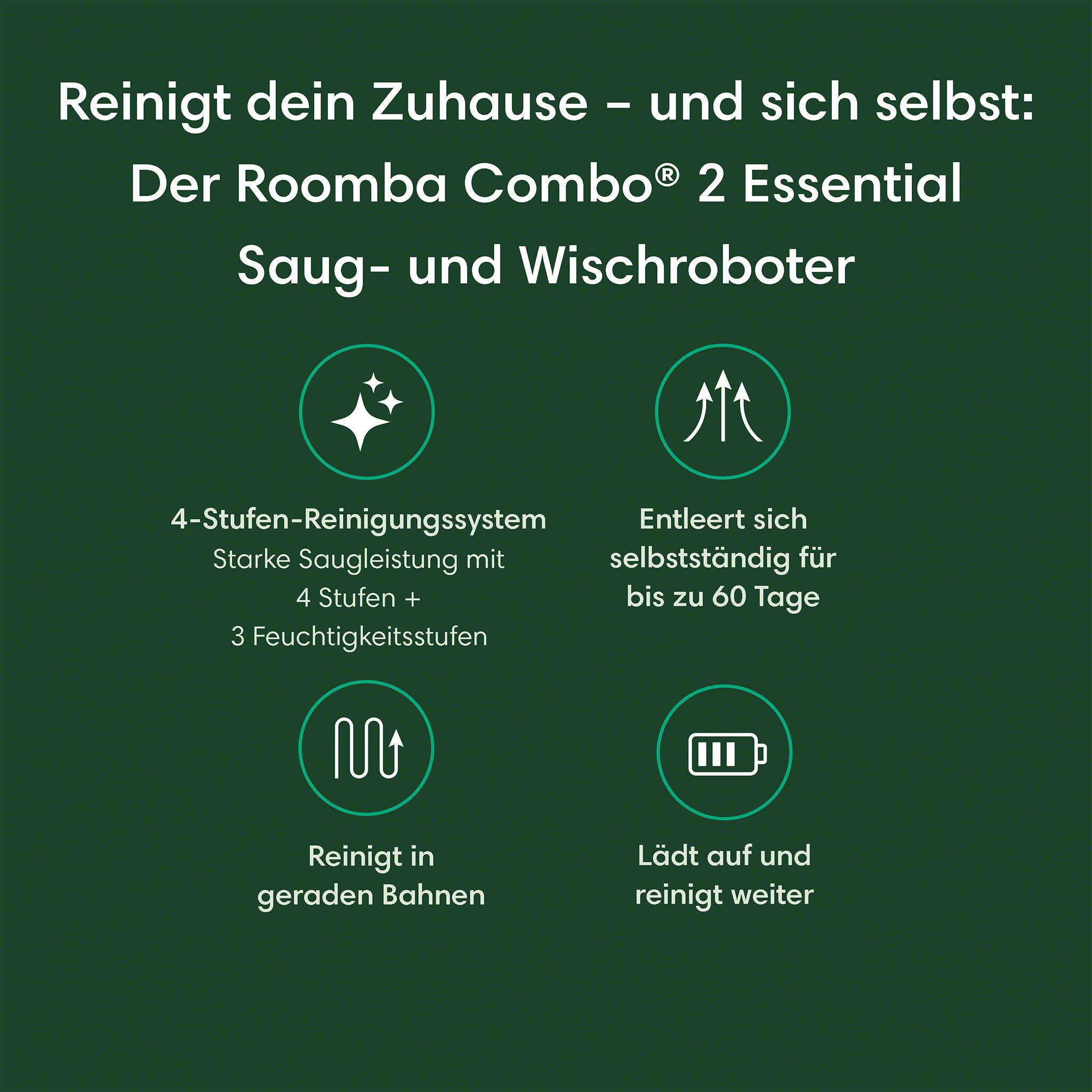 Symbole und Text über einen Roomba-Staubsauger auf grünem Hintergrund.