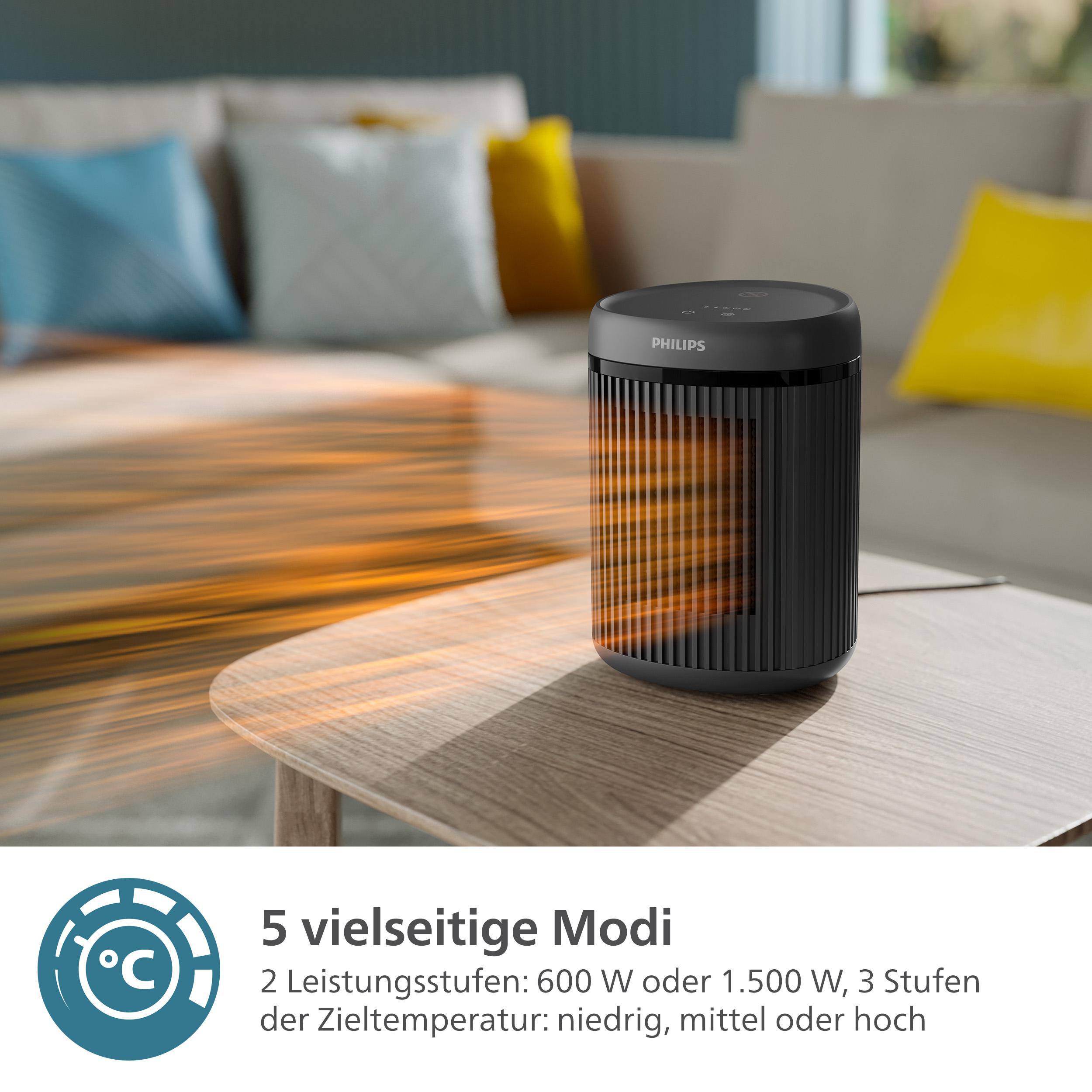 Schwarze Philips-Heizung auf Holztisch, Text über Modi, Grafik eines Thermostats.