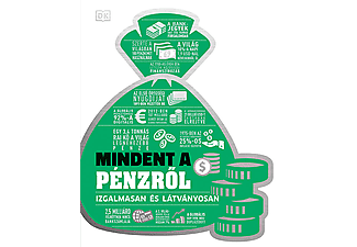 Libri Könyvkiadó - Mindent a pénzről