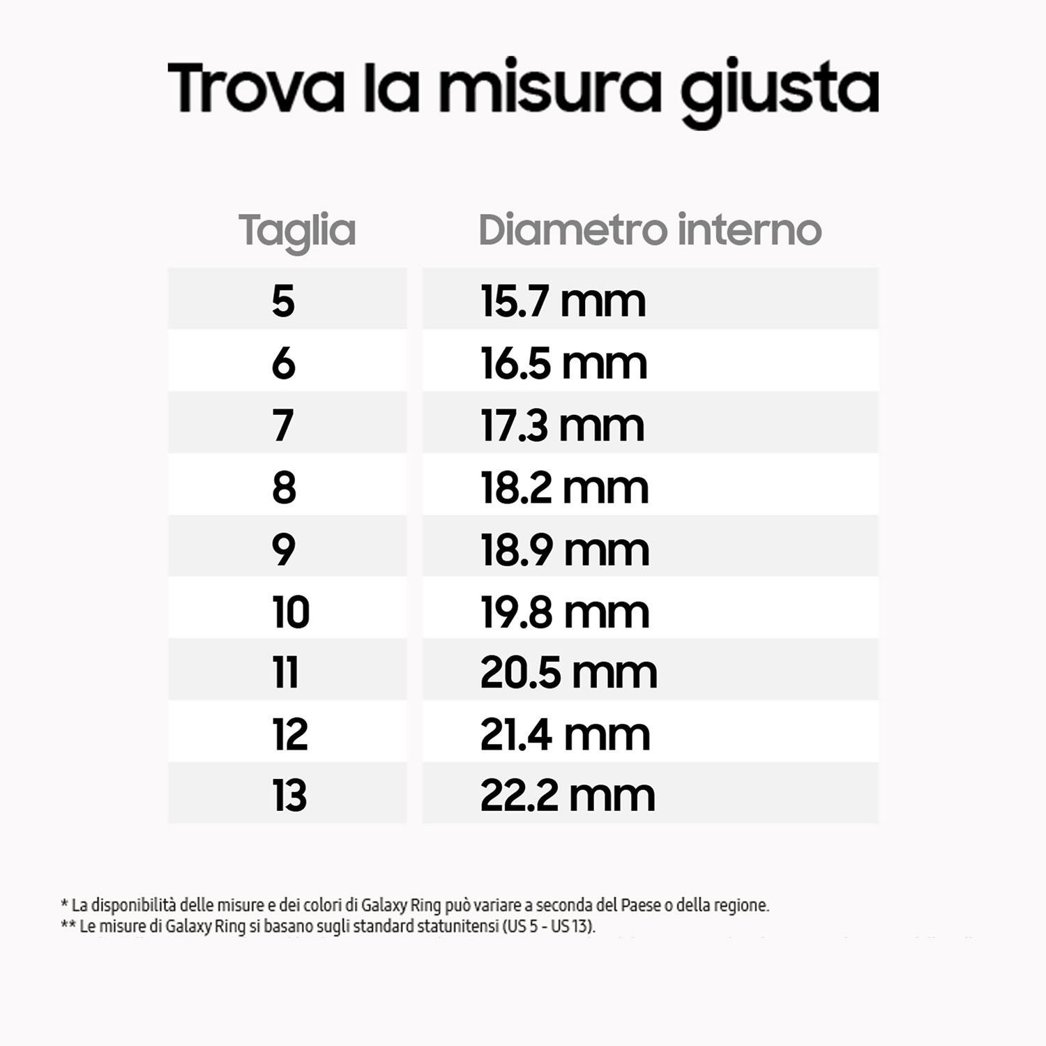 Tabella delle taglie per un anello. Elenca le taglie e i loro diametri interni in mm.