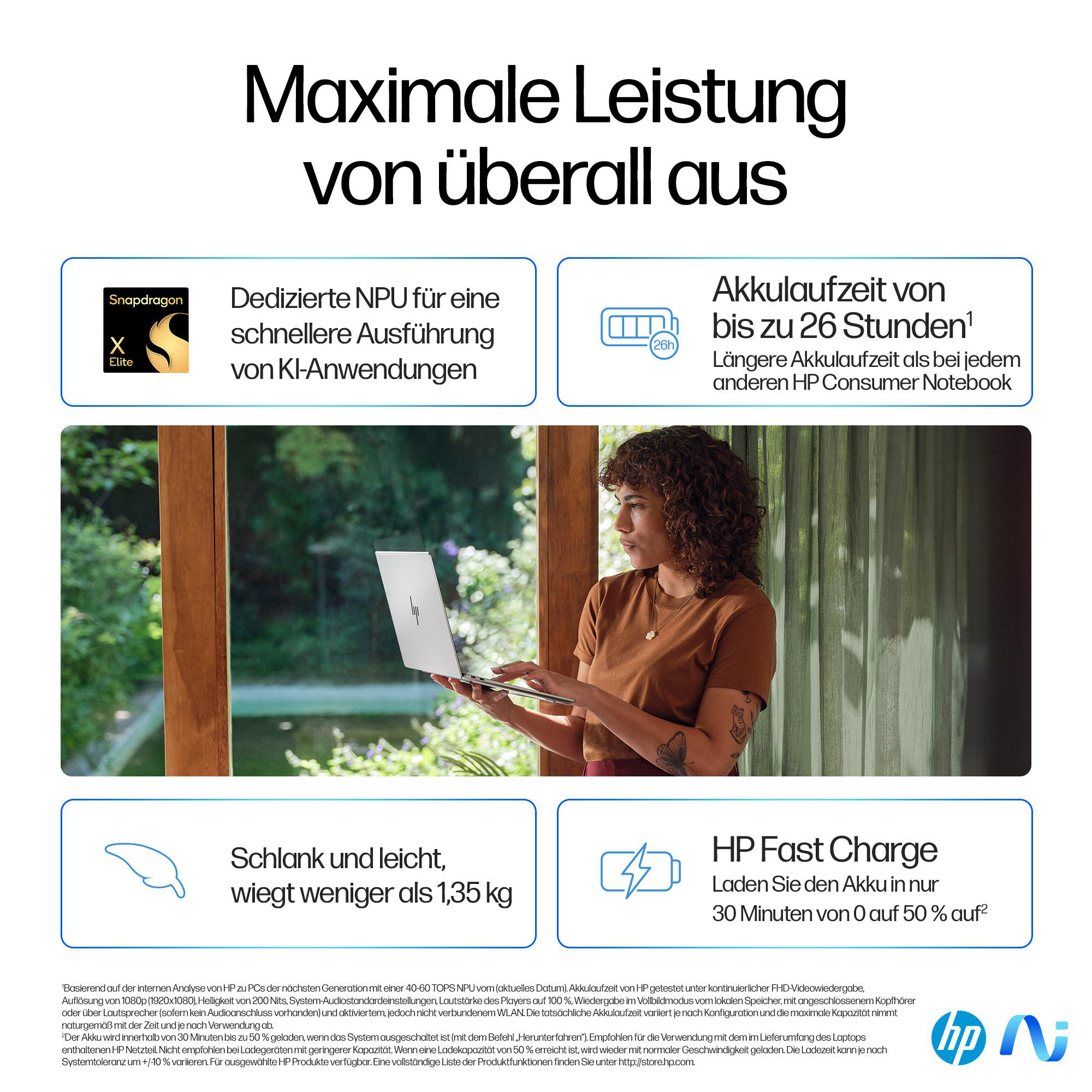 Eine Frau mit Laptop sitzt am Fenster. Text über Laptop-Funktionen und Akku.
