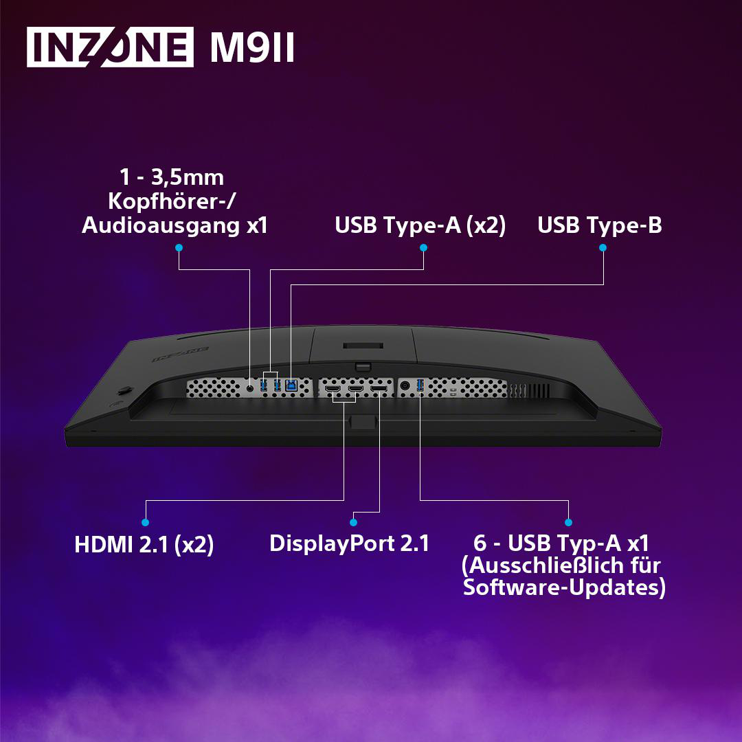 Rückansicht eines schwarzen Monitors mit Anschlüssen für Audio, USB, HDMI und DisplayPort.