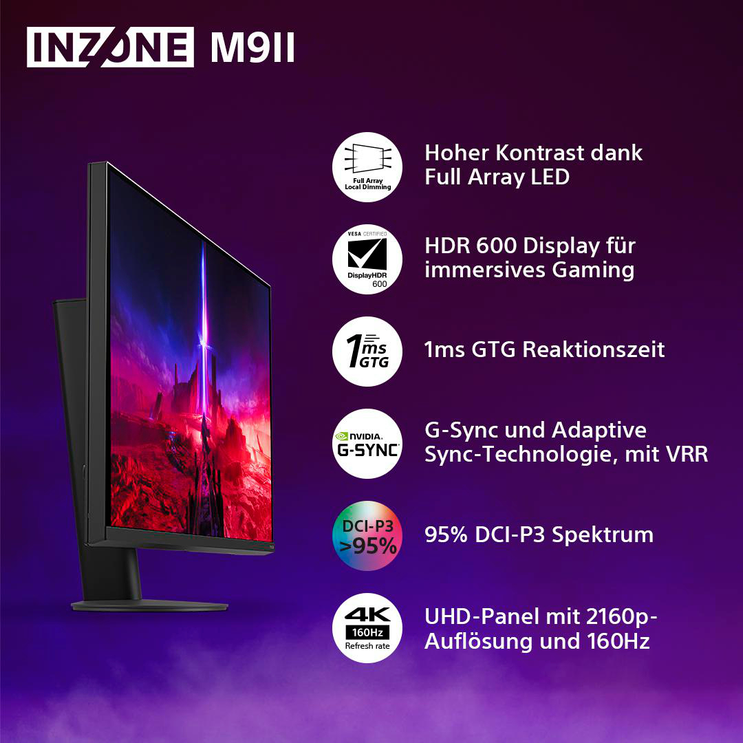 Ein schwarzer Computermonitor mit Infoblasen. Text enthält 'HDR 600', '1ms GTG' und 'G-Sync'.