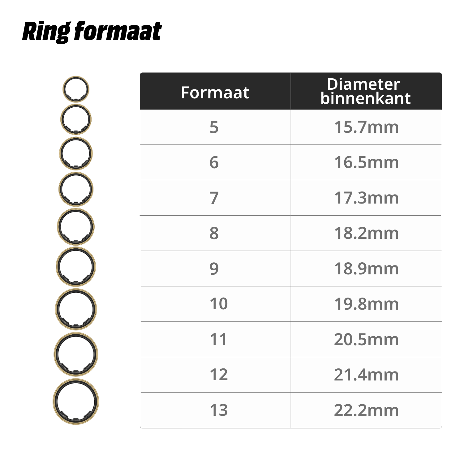 Ringmatentabel met gouden ringomtrekken en maat-naar-diameter metingen in mm.