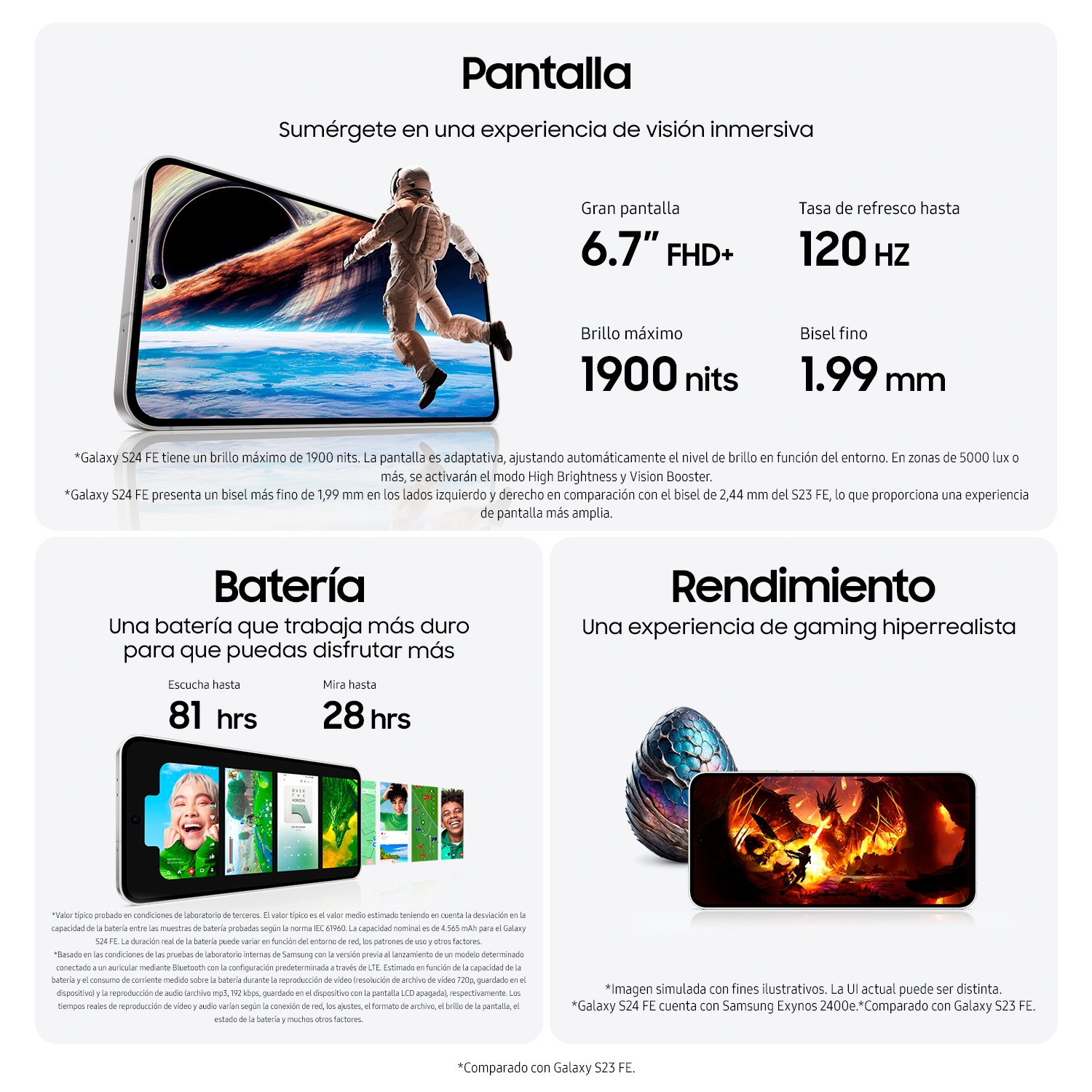 Imagen promocional de un teléfono con estadísticas sobre pantalla, batería y rendimiento, con gráficos de ejemplo.