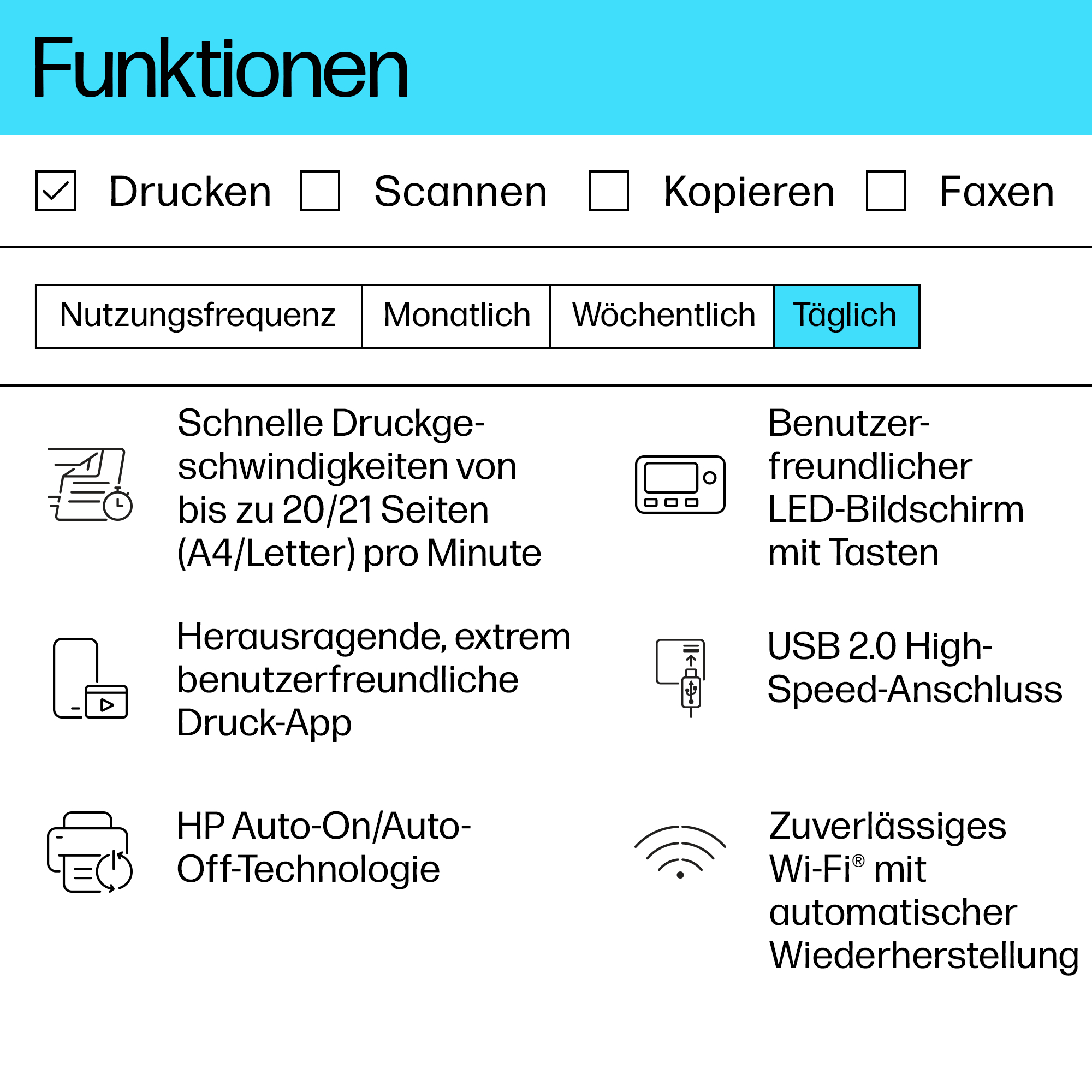 Funktionen für einen HP-Drucker. Beinhaltet Drucken, Scannen, Kopieren und Faxen.