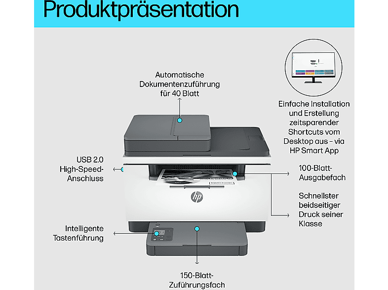HP LaserJet MFP M234sdn Multifunktionsdrucker - s/w - Laser