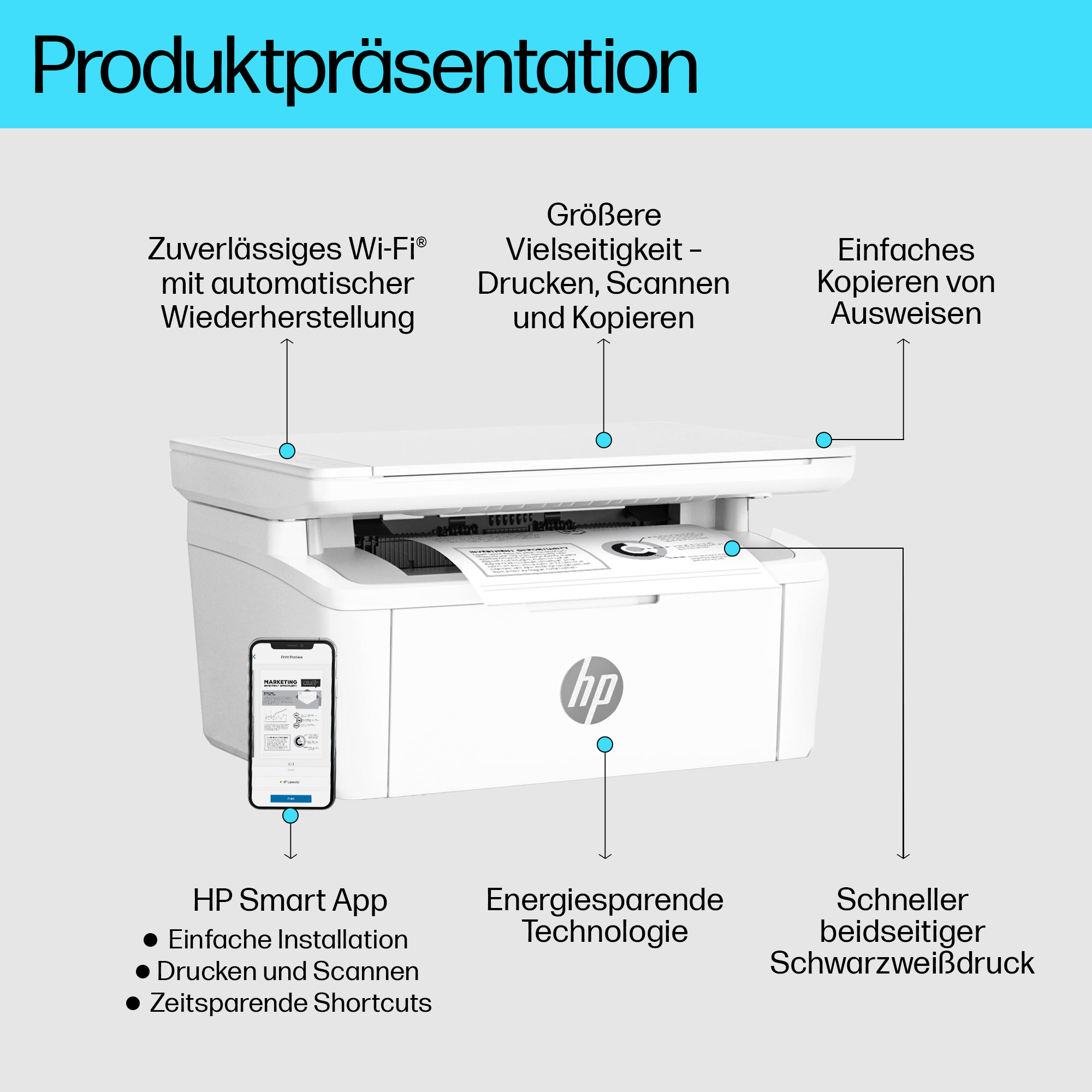 Weißer HP-Drucker mit beschrifteten Funktionen. Textüberlagerung in mehreren Sprachen.