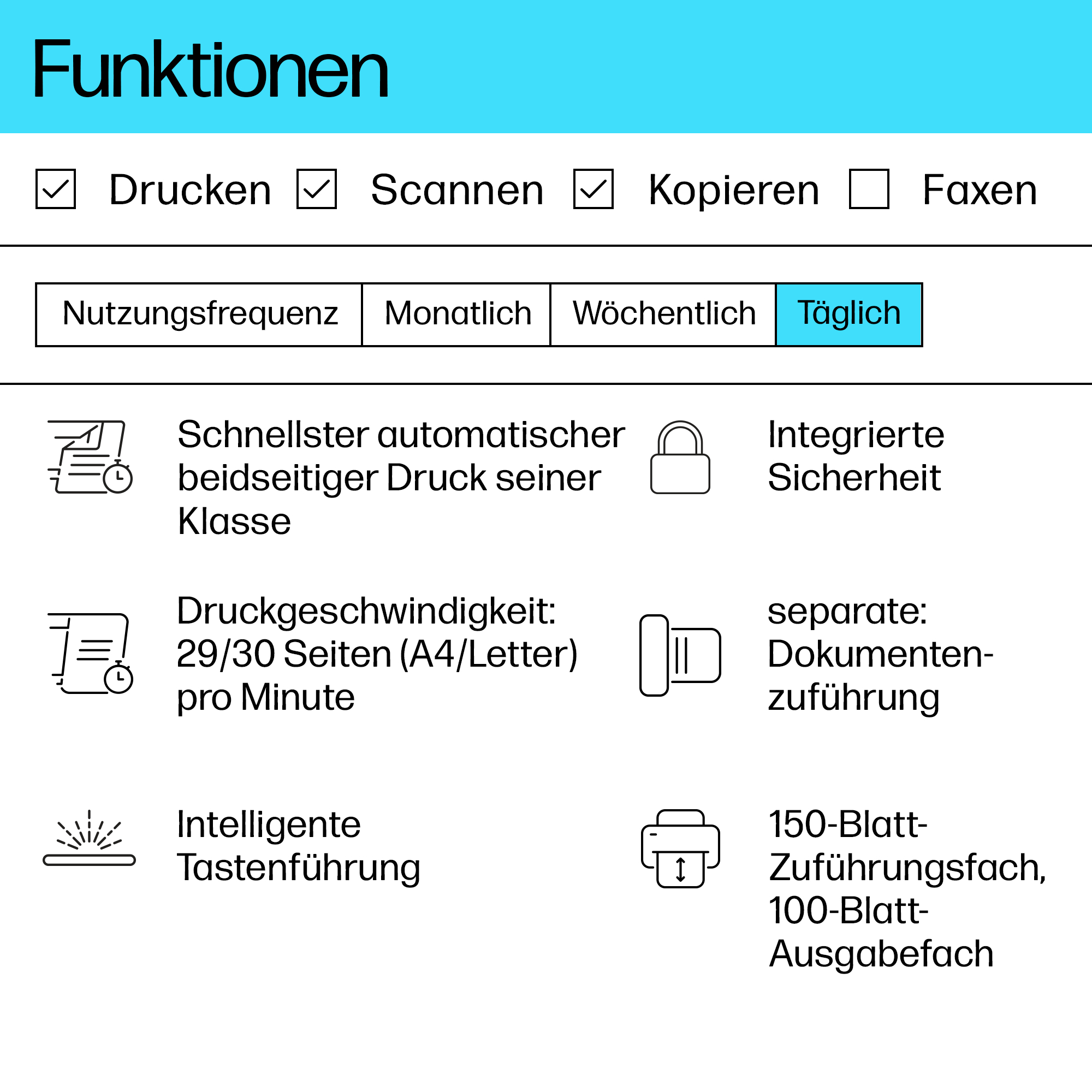 Ein Diagramm mit Häkchen, das verschiedene Druckerfunktionen wie Drucken und Scannen zeigt.