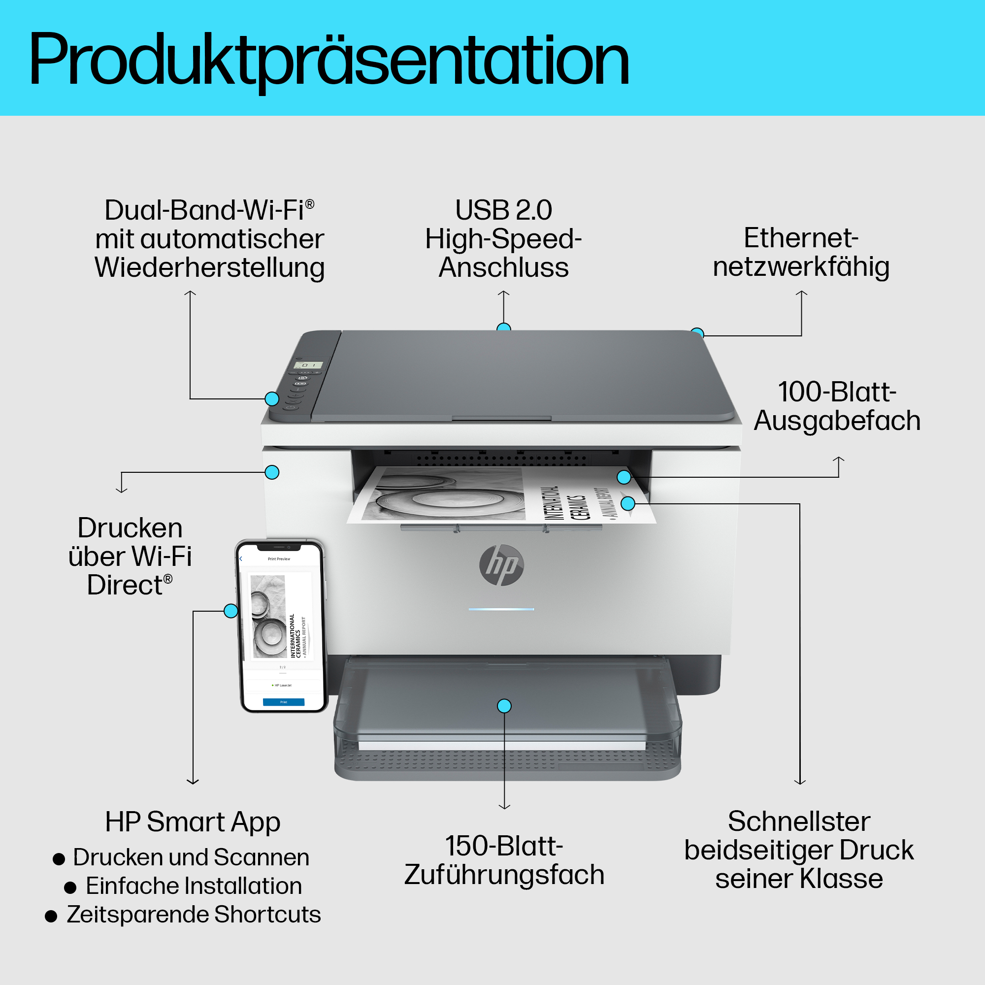 Ein Drucker mit Beschriftungen und Pfeilen, die auf seine Funktionen und einen Telefonbildschirm zeigen.
