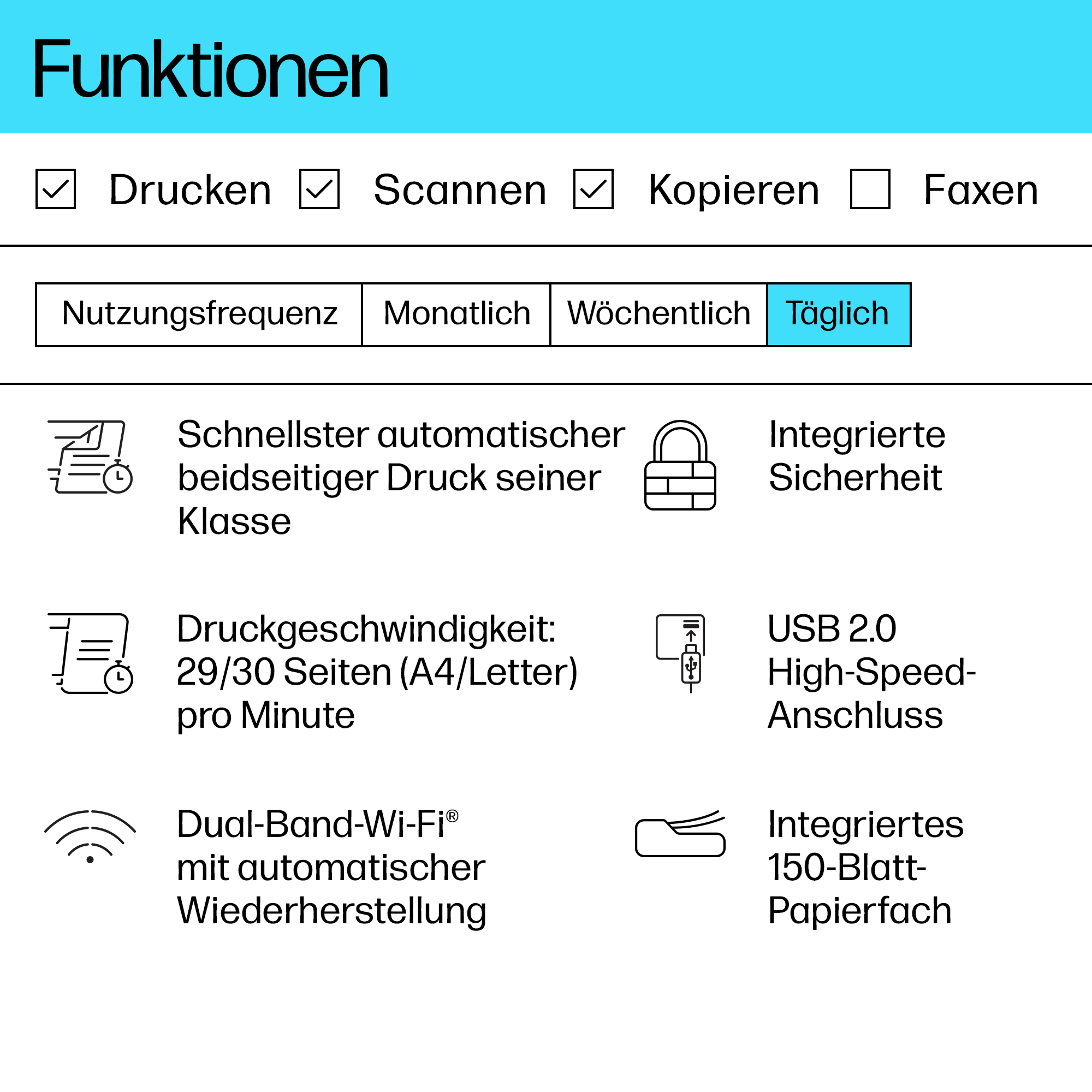 Eine Liste von Funktionen mit Häkchen. Beinhaltet Drucken, Scannen, Kopieren und Faxen. Text auf Deutsch.